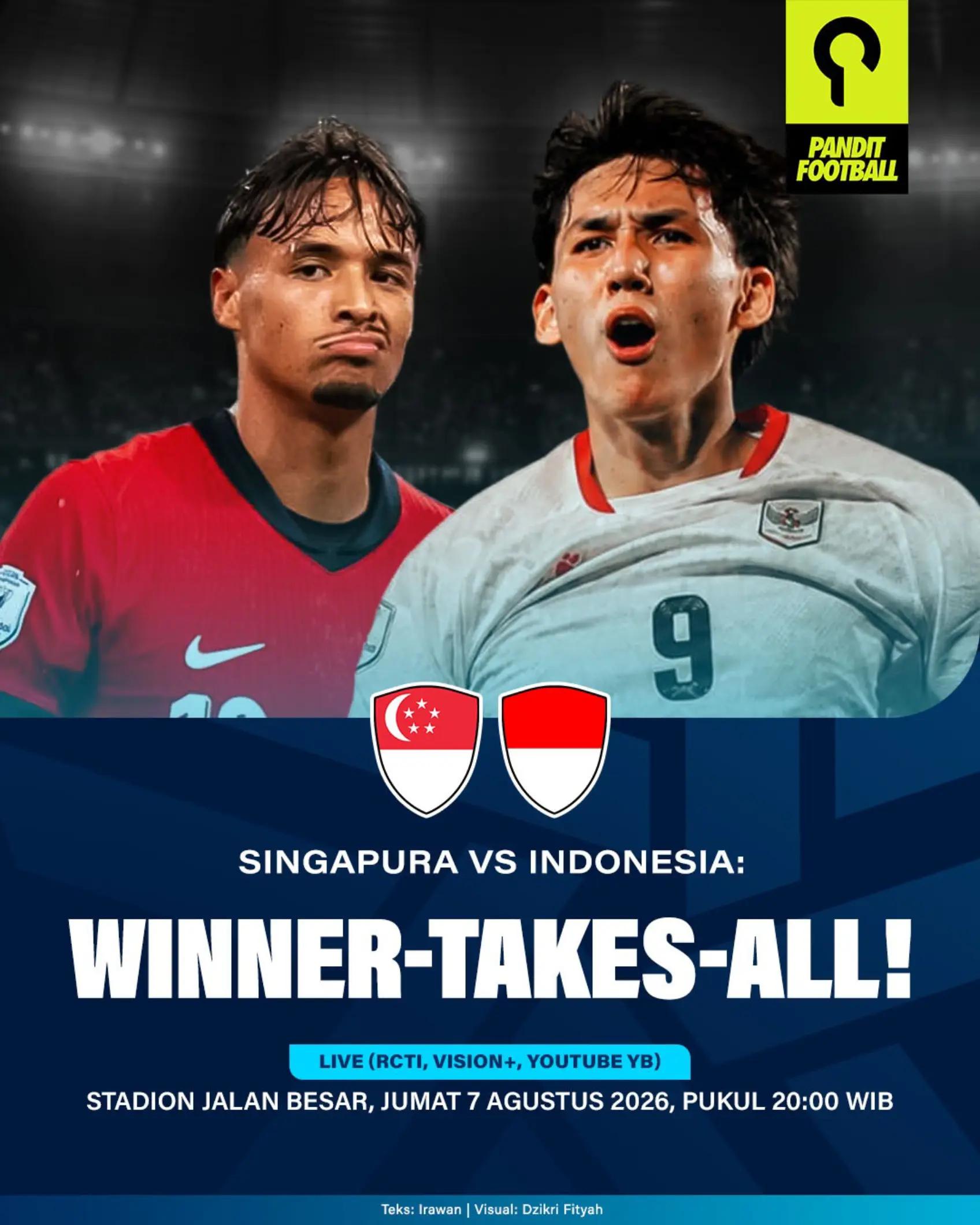 @Panditfootball