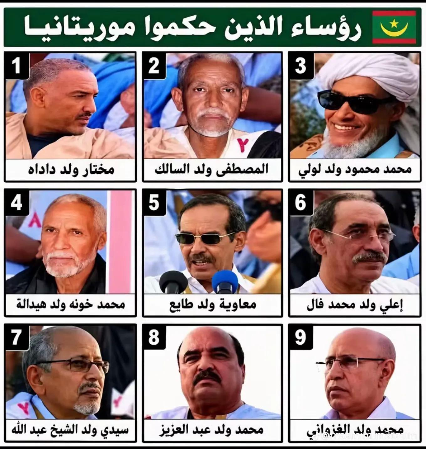 @mohamed.salem