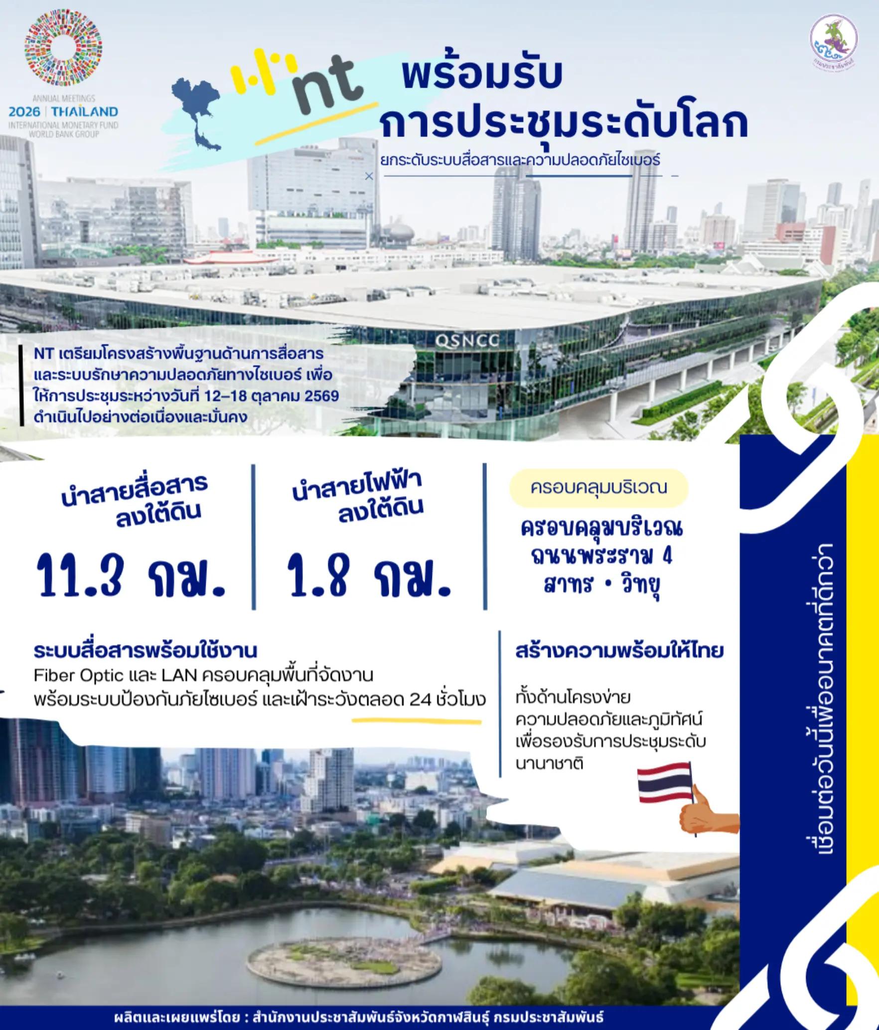 @ประชาสัมพันธ์จังหวัดกาฬสินธุ์