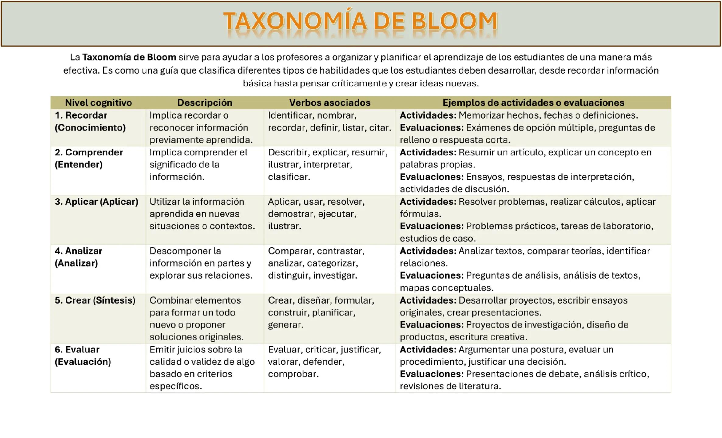 @Tips de Tesis
