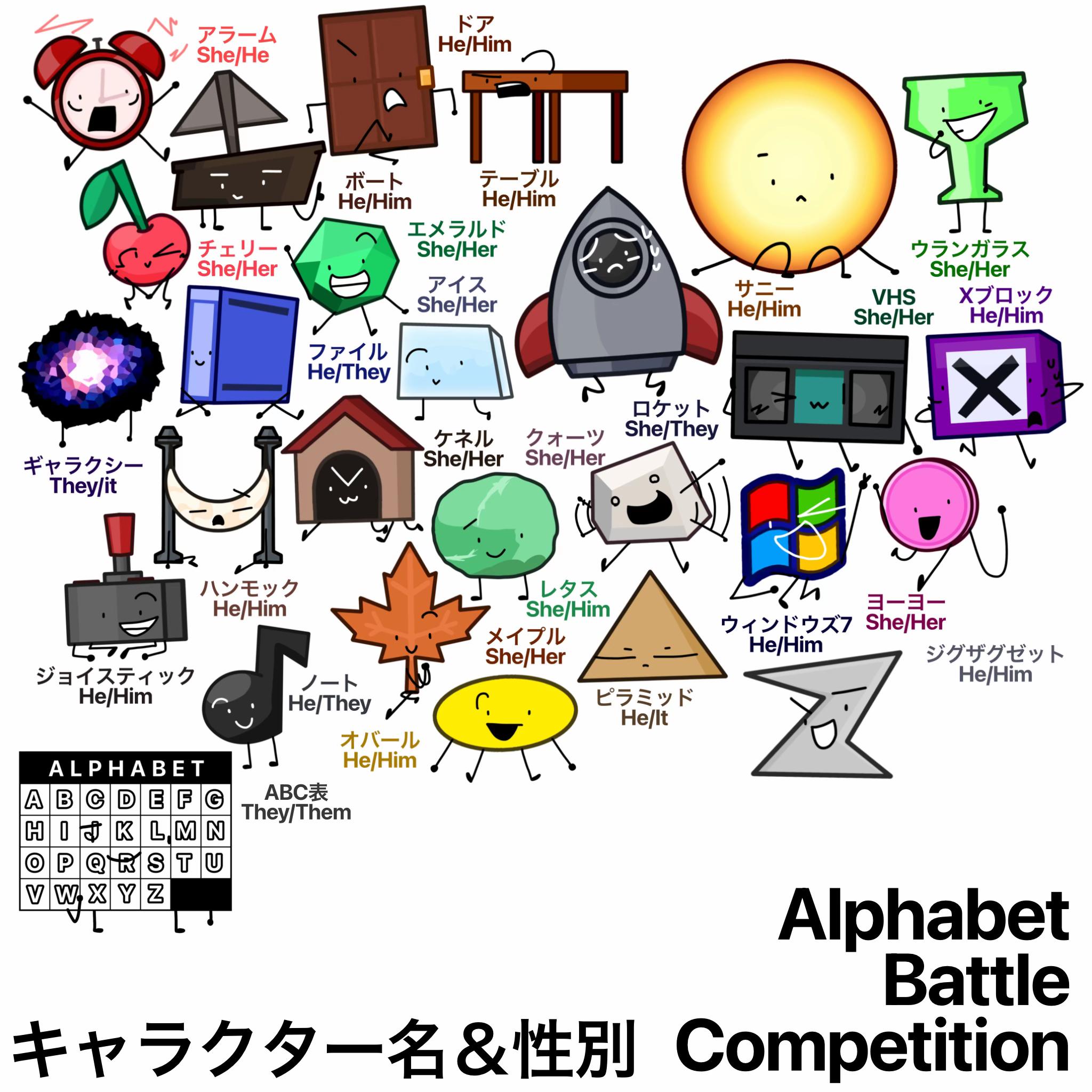 @ラー油に地球
