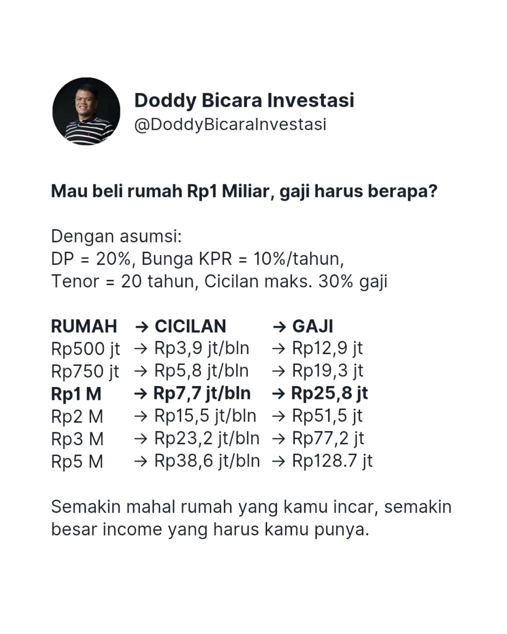 @Doddy Bicara Investasi