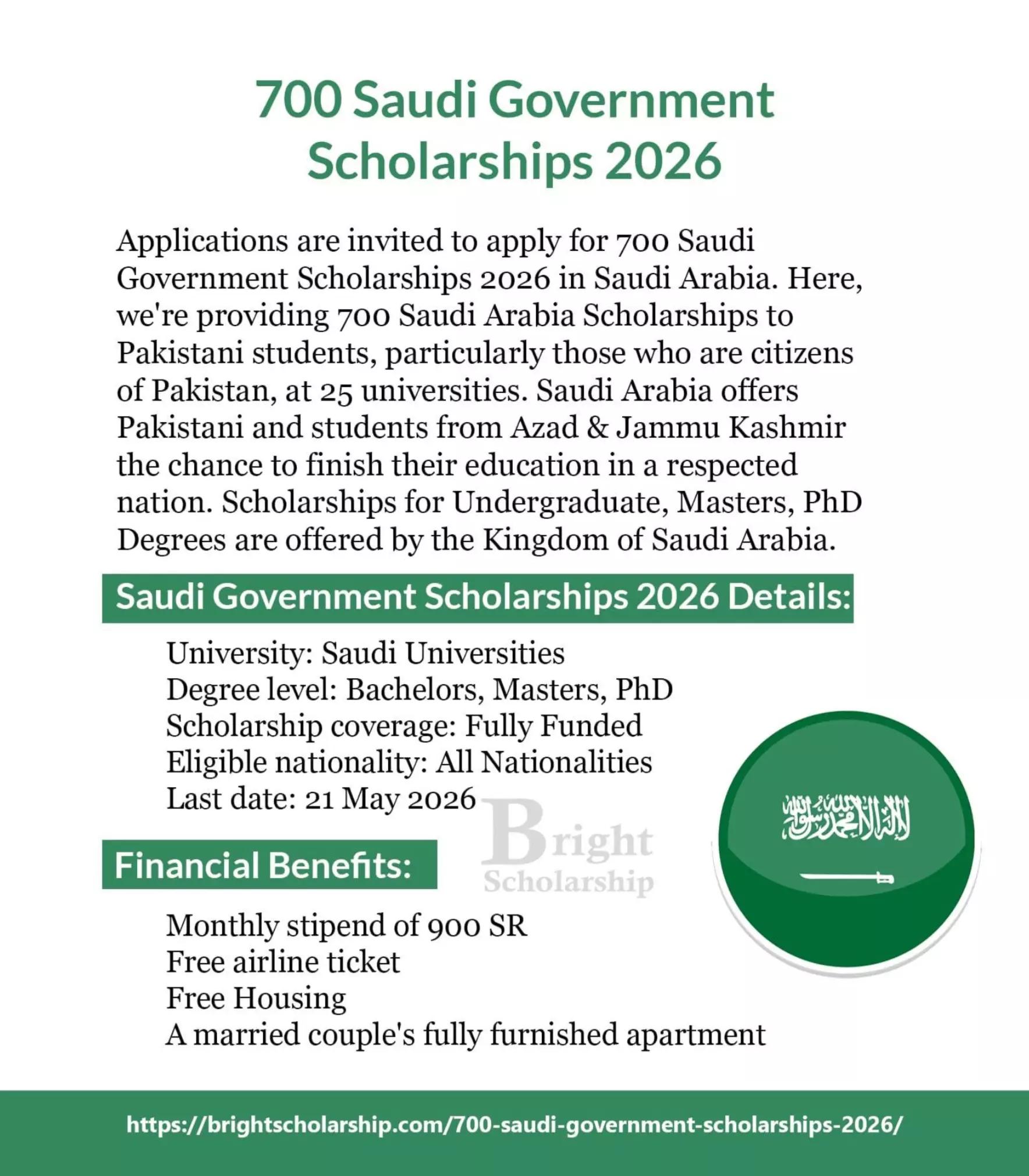 @Mohd Hashir Khan