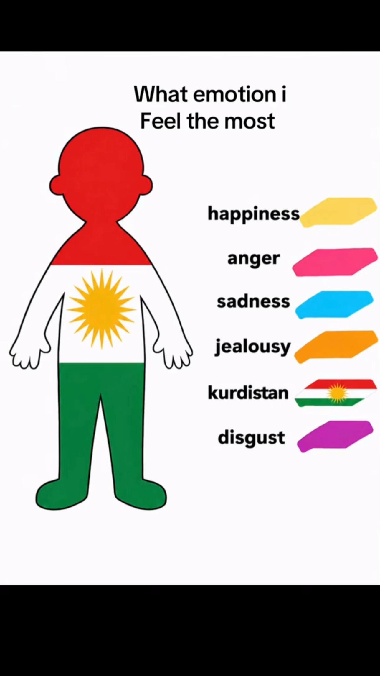 @hevidar