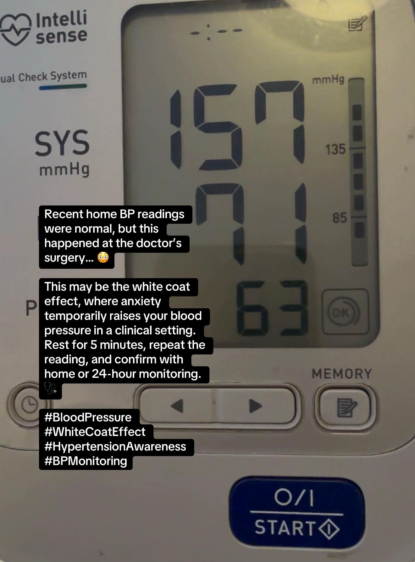 @Hypertension Hub!