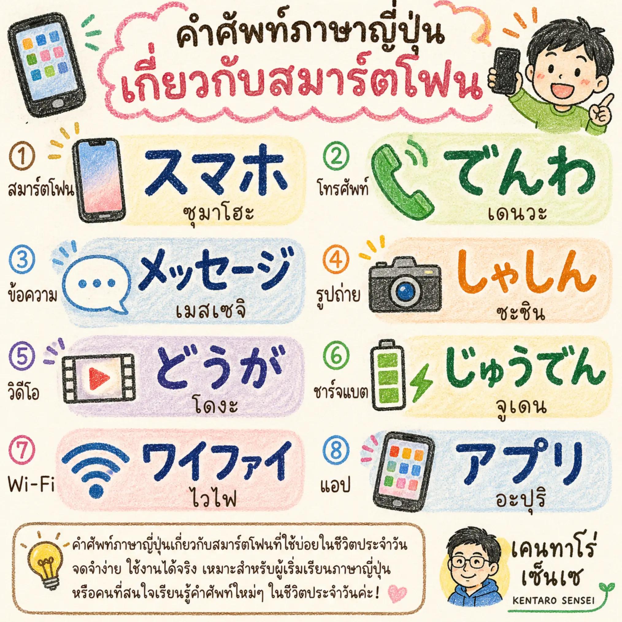 @เคนทาโร่ เซ็นเซ