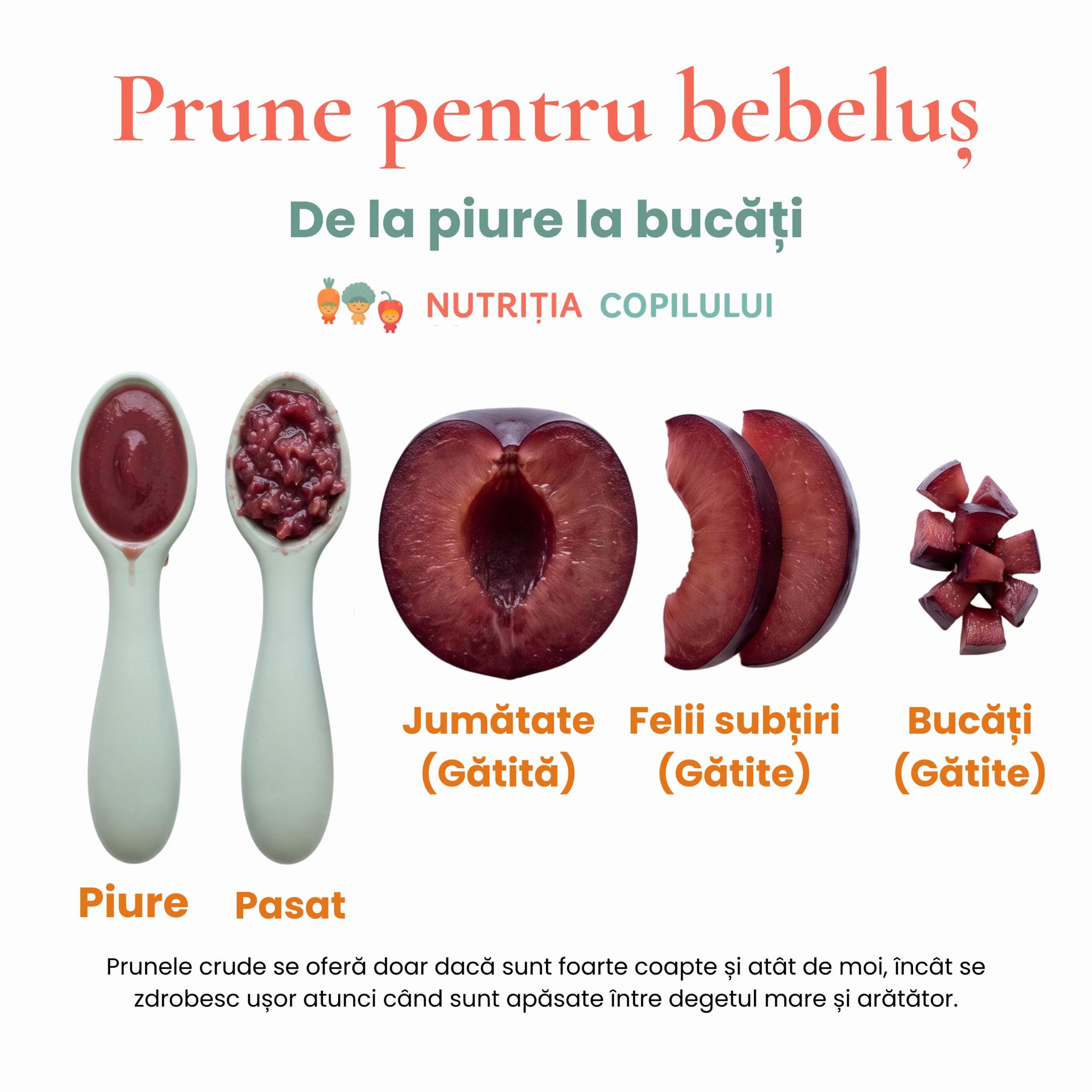@Nutritia Copilului