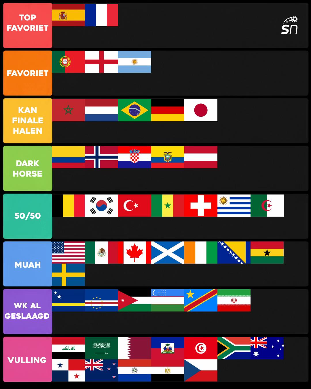 @SoccerNews