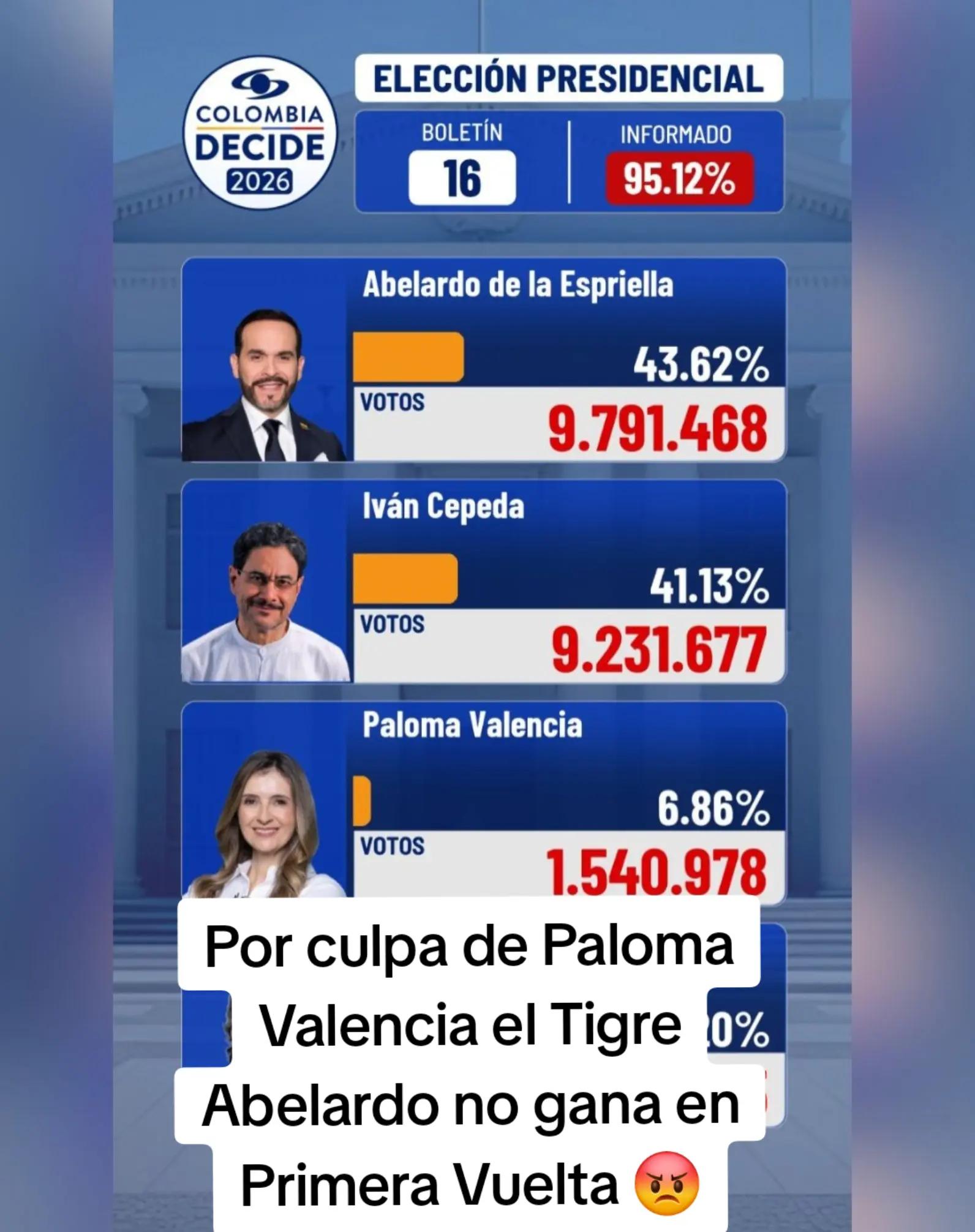@Yankoymgy Vzla🇻🇪