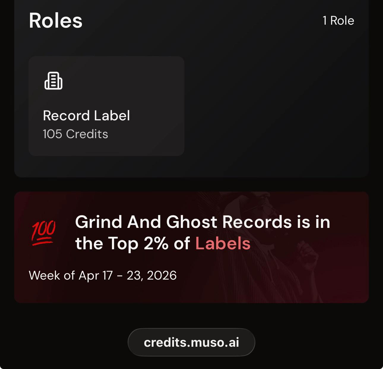 @G N G