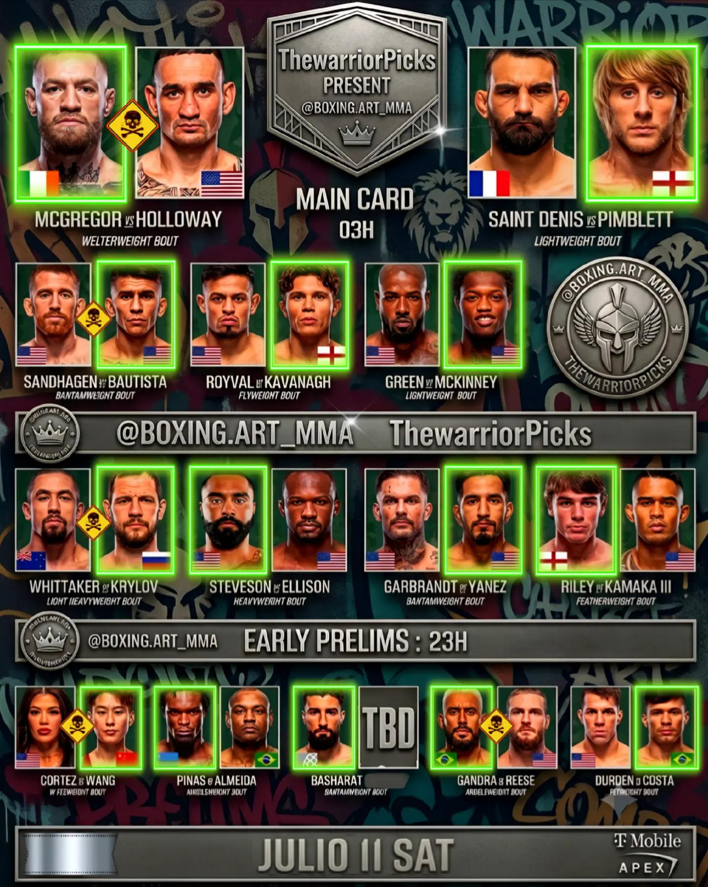 @ThewarriorPicks