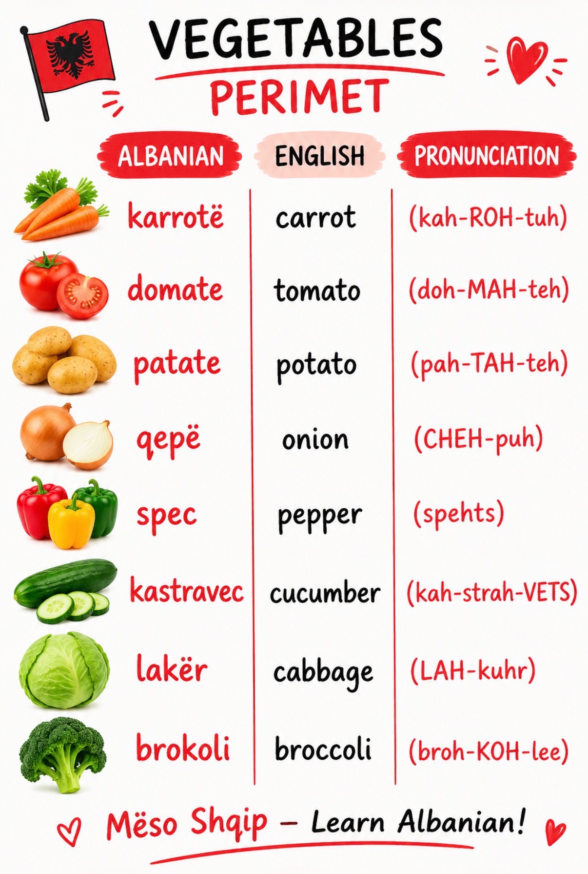 @Albana