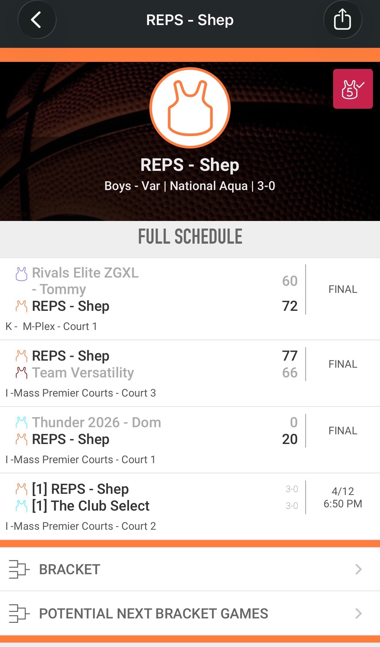 @Reps Basketball