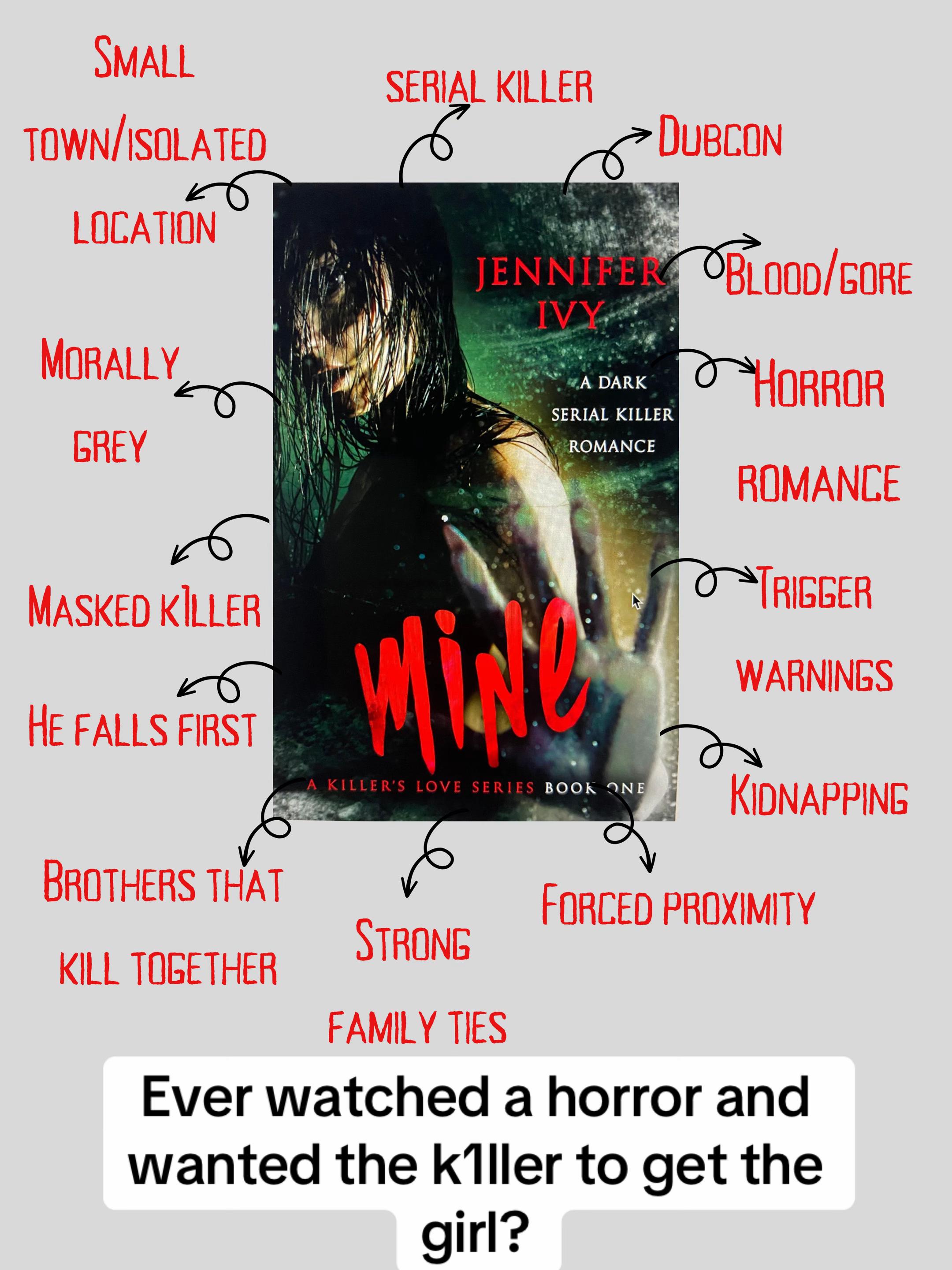 @JenniferIvy_Author
