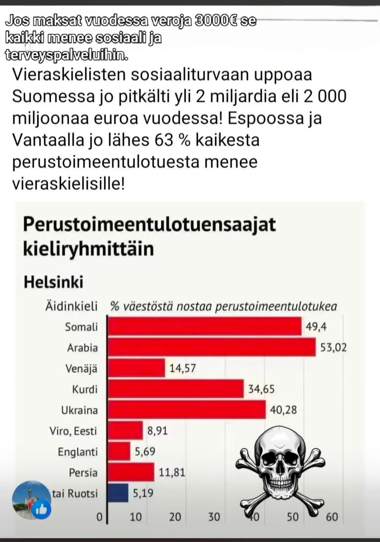 @PilviLumi