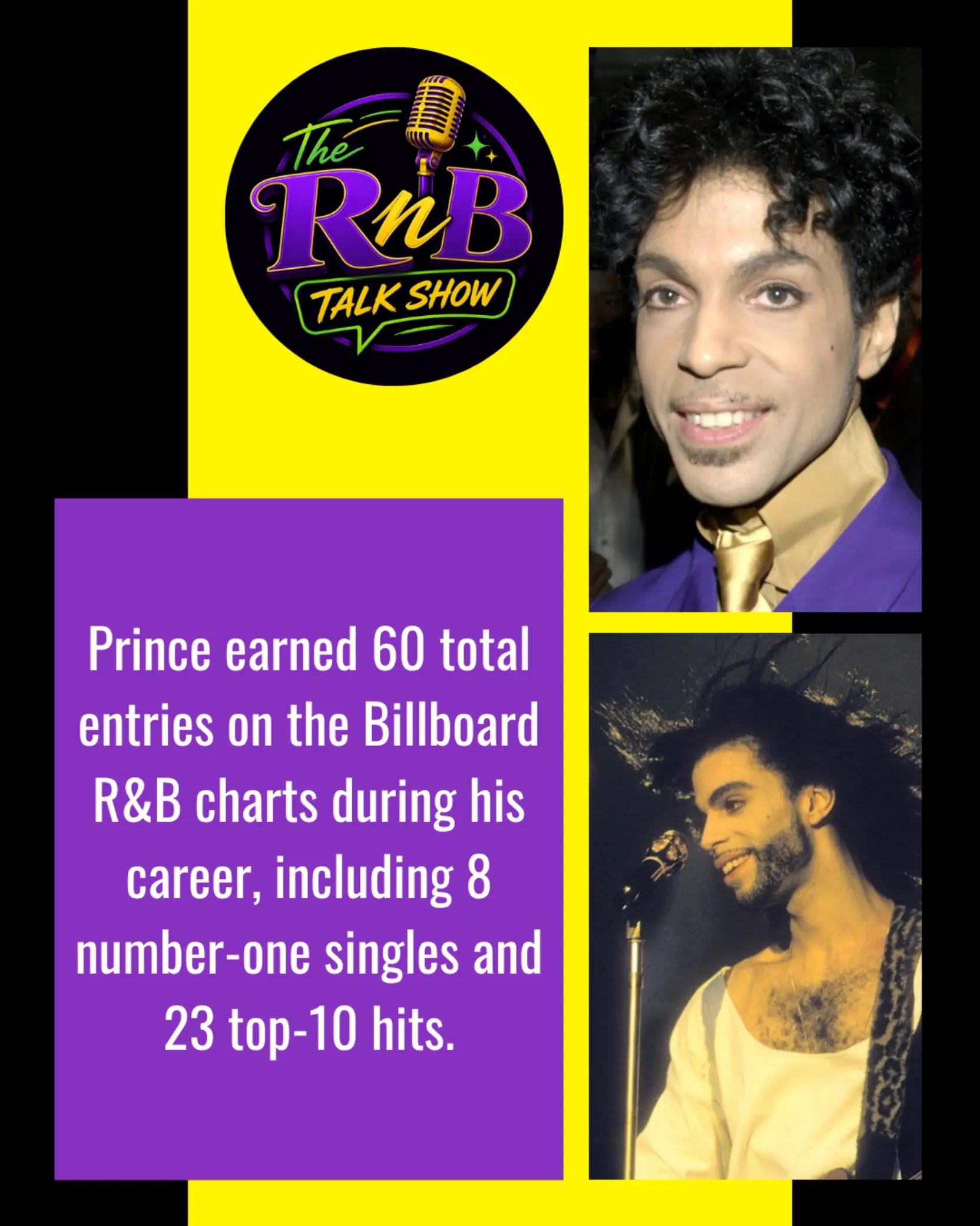 @The RnB Talk Show