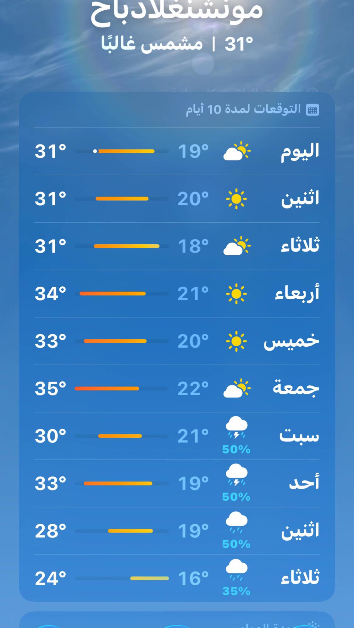 @Amal katkout