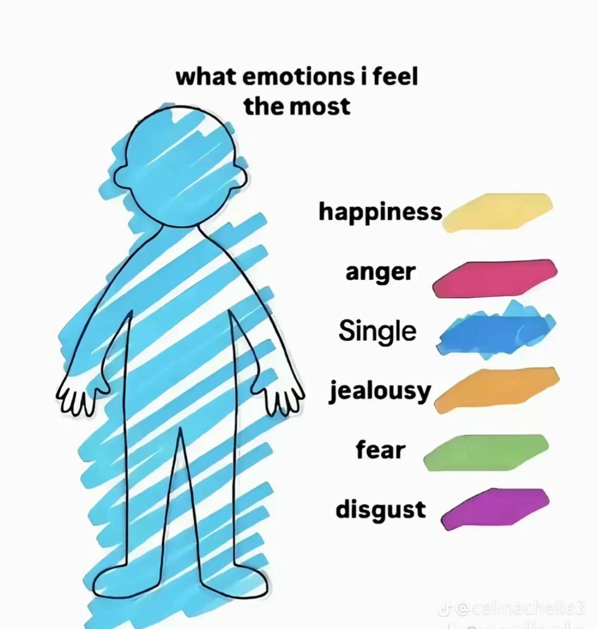 @🎭
