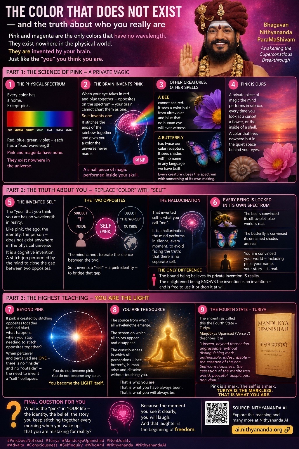 @BhaktiVasya