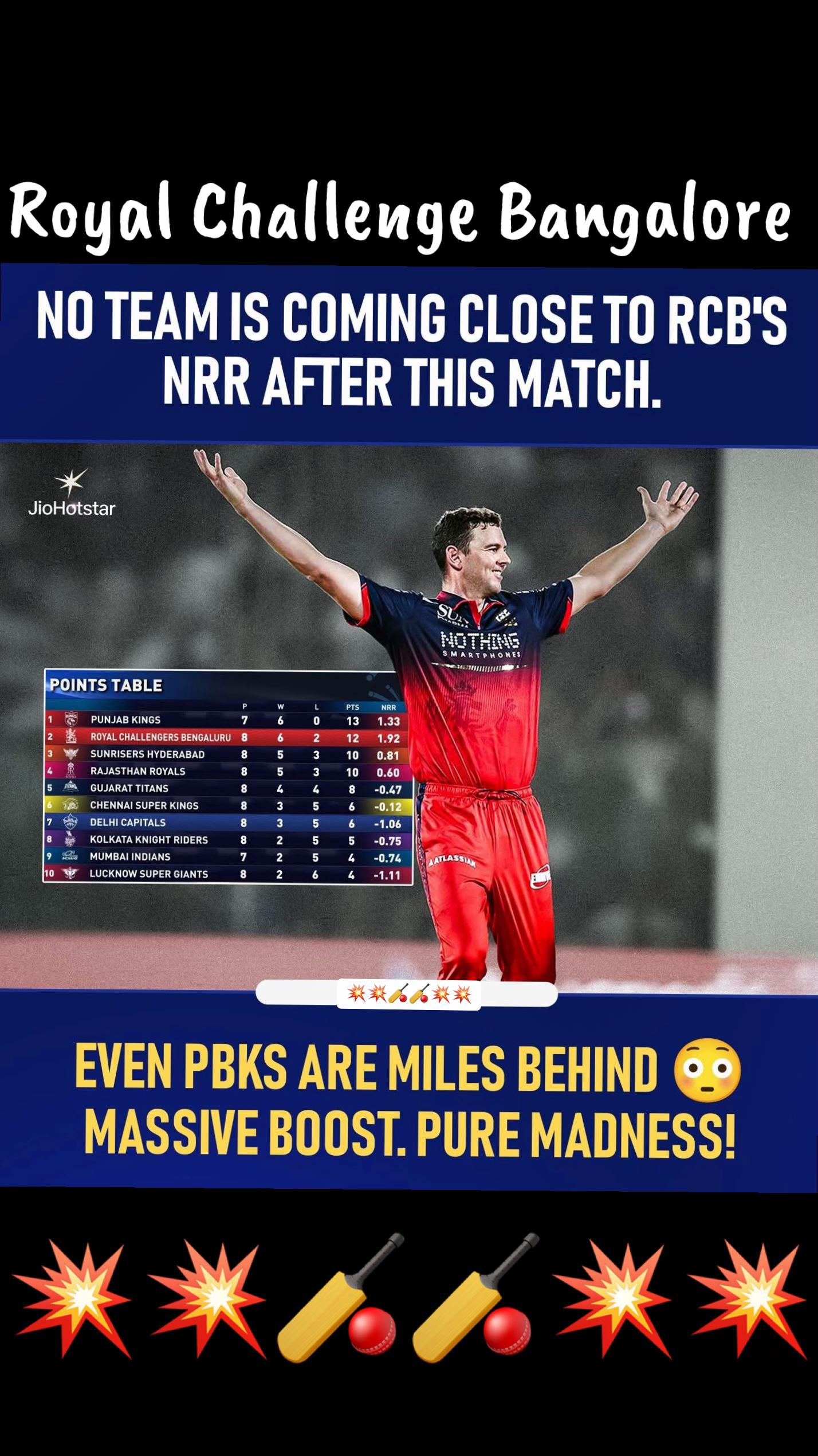 @Nirmal Singh🔵