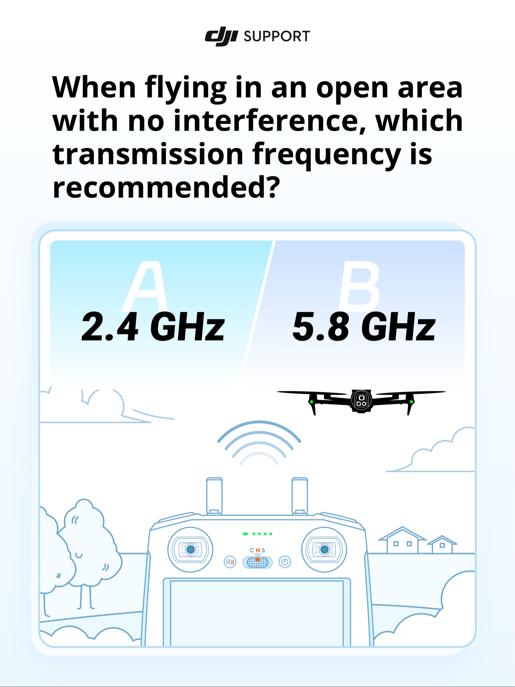 @DJI Support