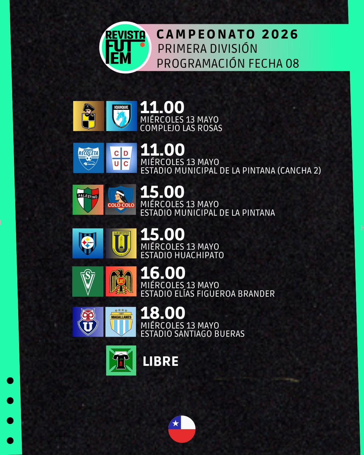 @Revista FutFem