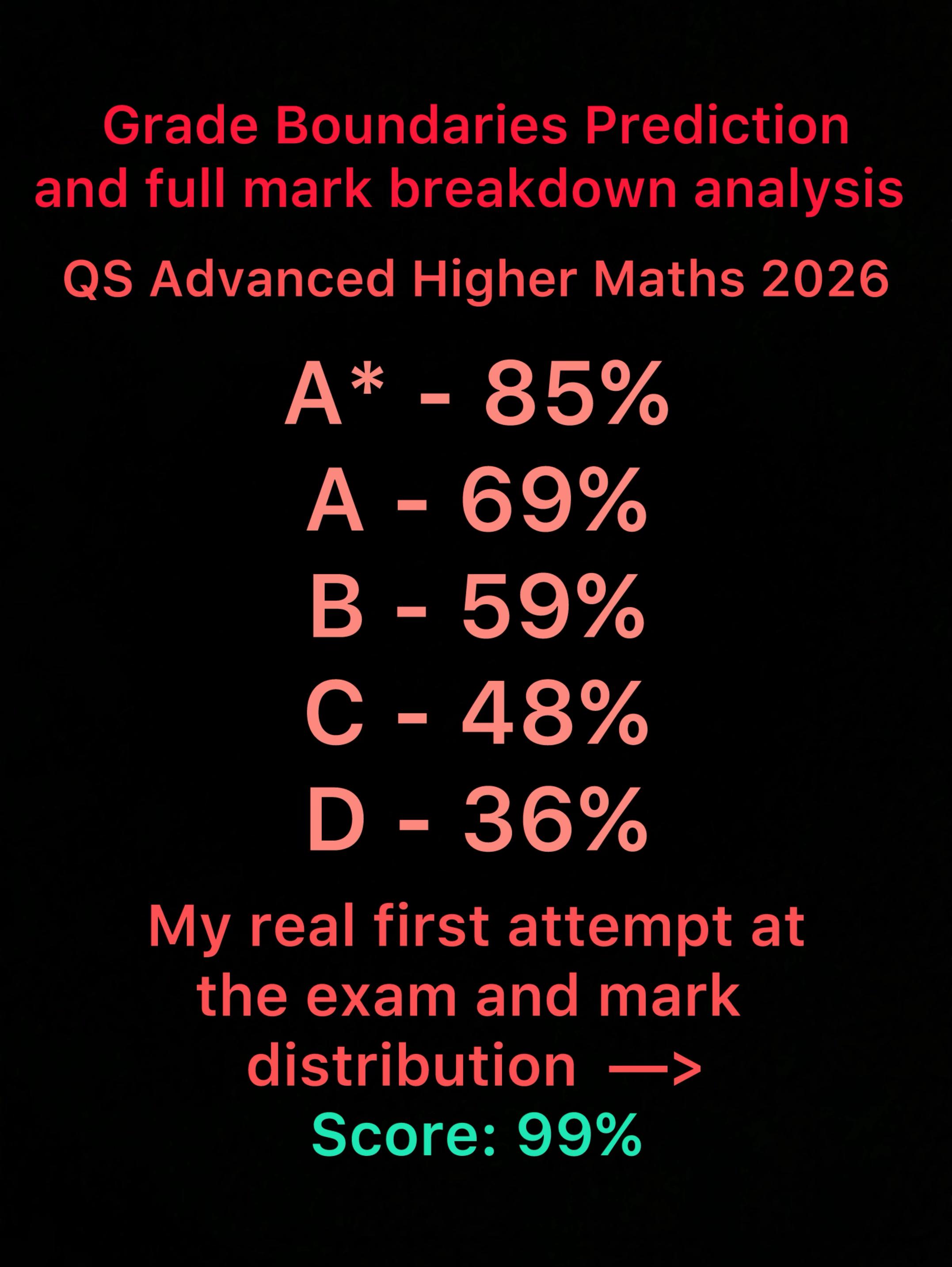 @ArcadeMaths