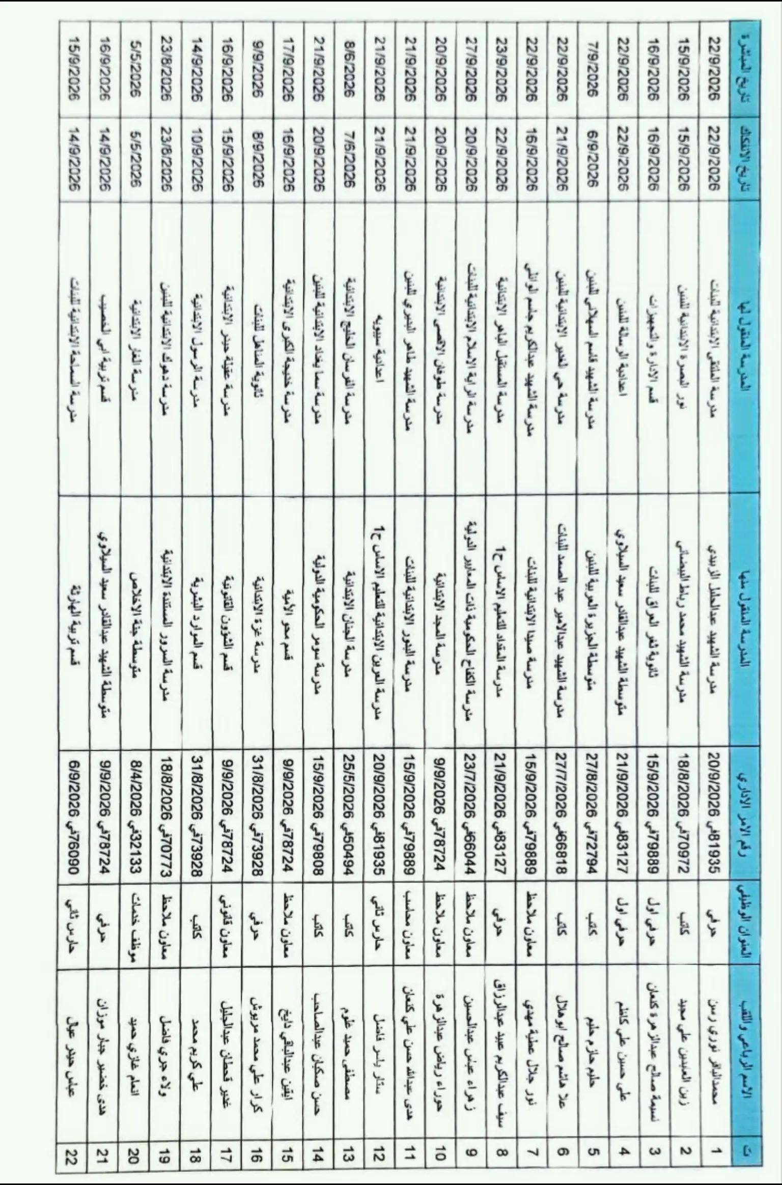 @هاني الاسدي-Hani Al-asadi ✅