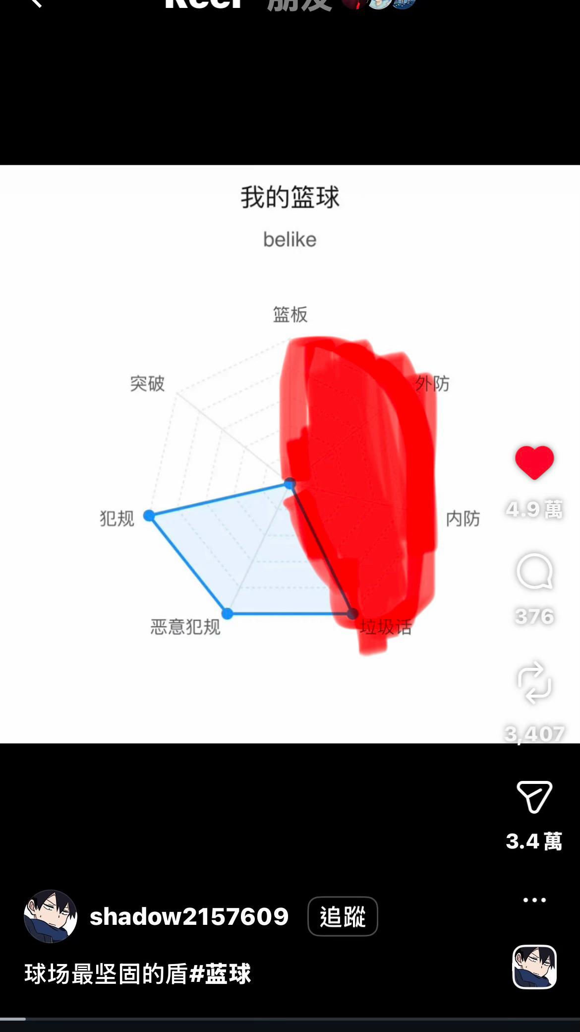 @大禺