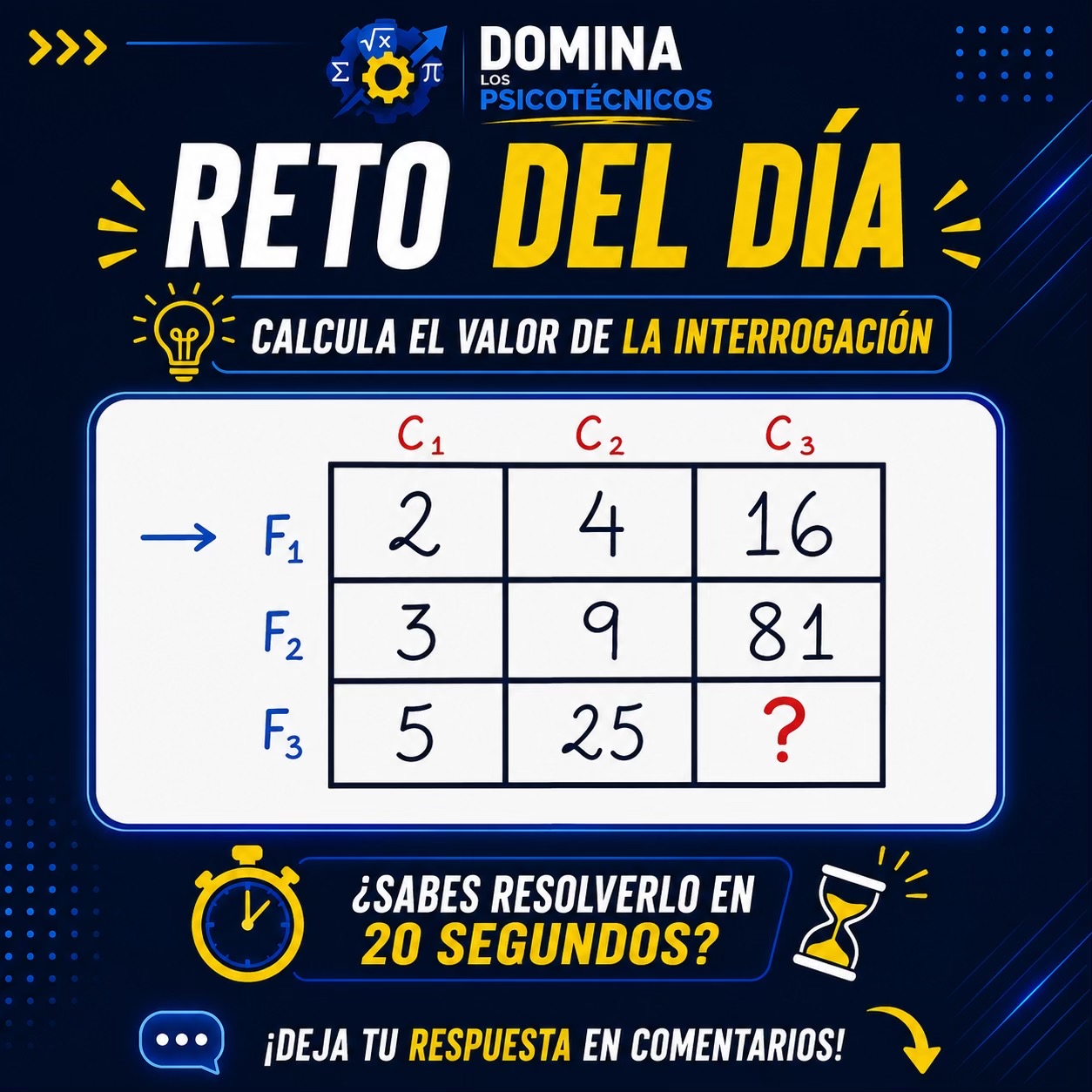 @dominalospsicotecnicos