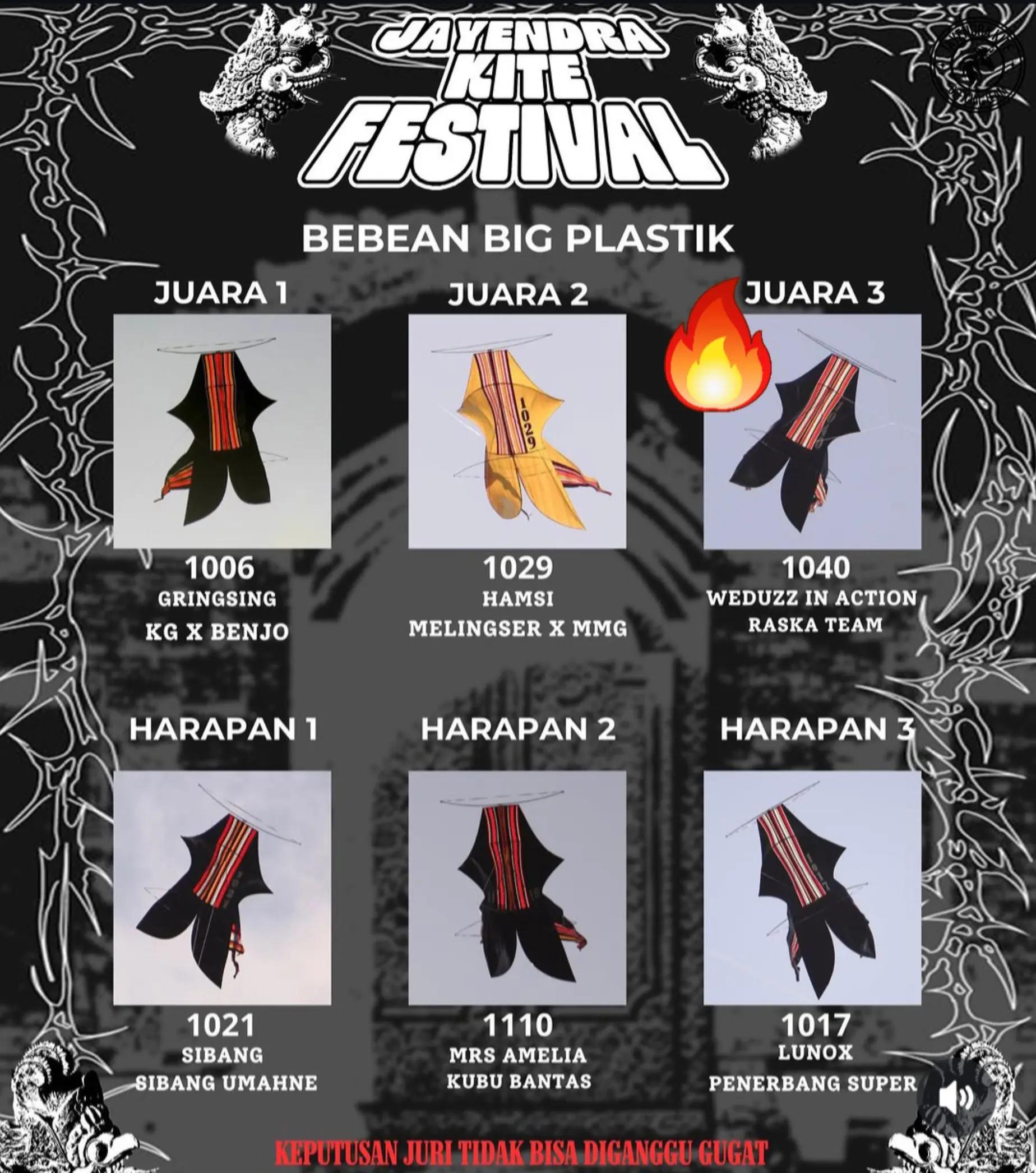 @Belaluan_kite _festival