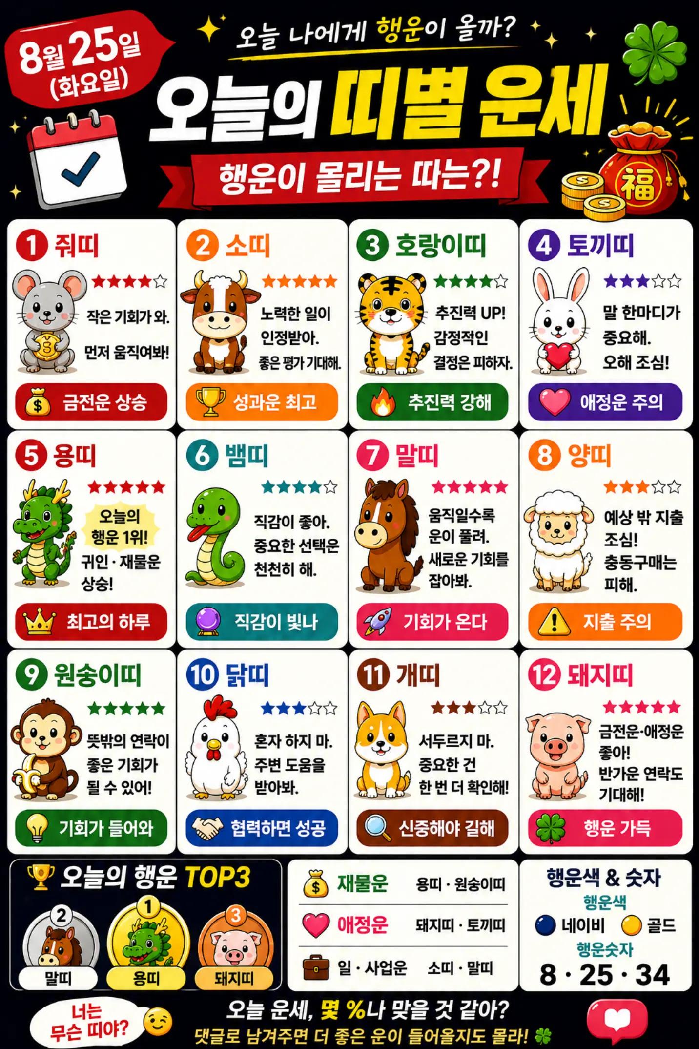 @사주명리연구소 | 사주상담