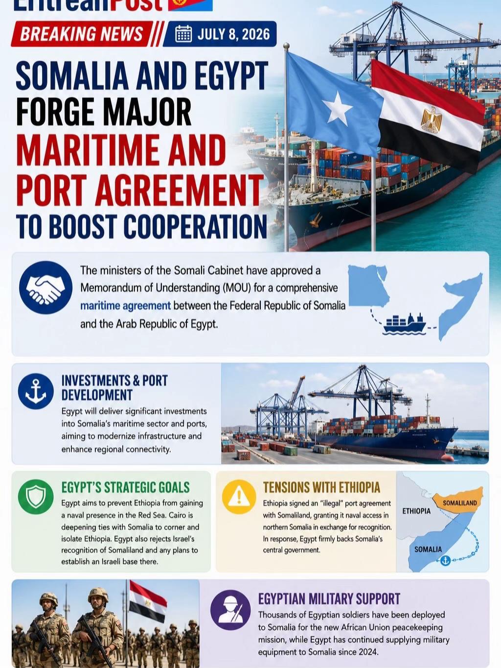 @EritreanPost🇪🇷🇸🇴🇪🇬🇸🇩