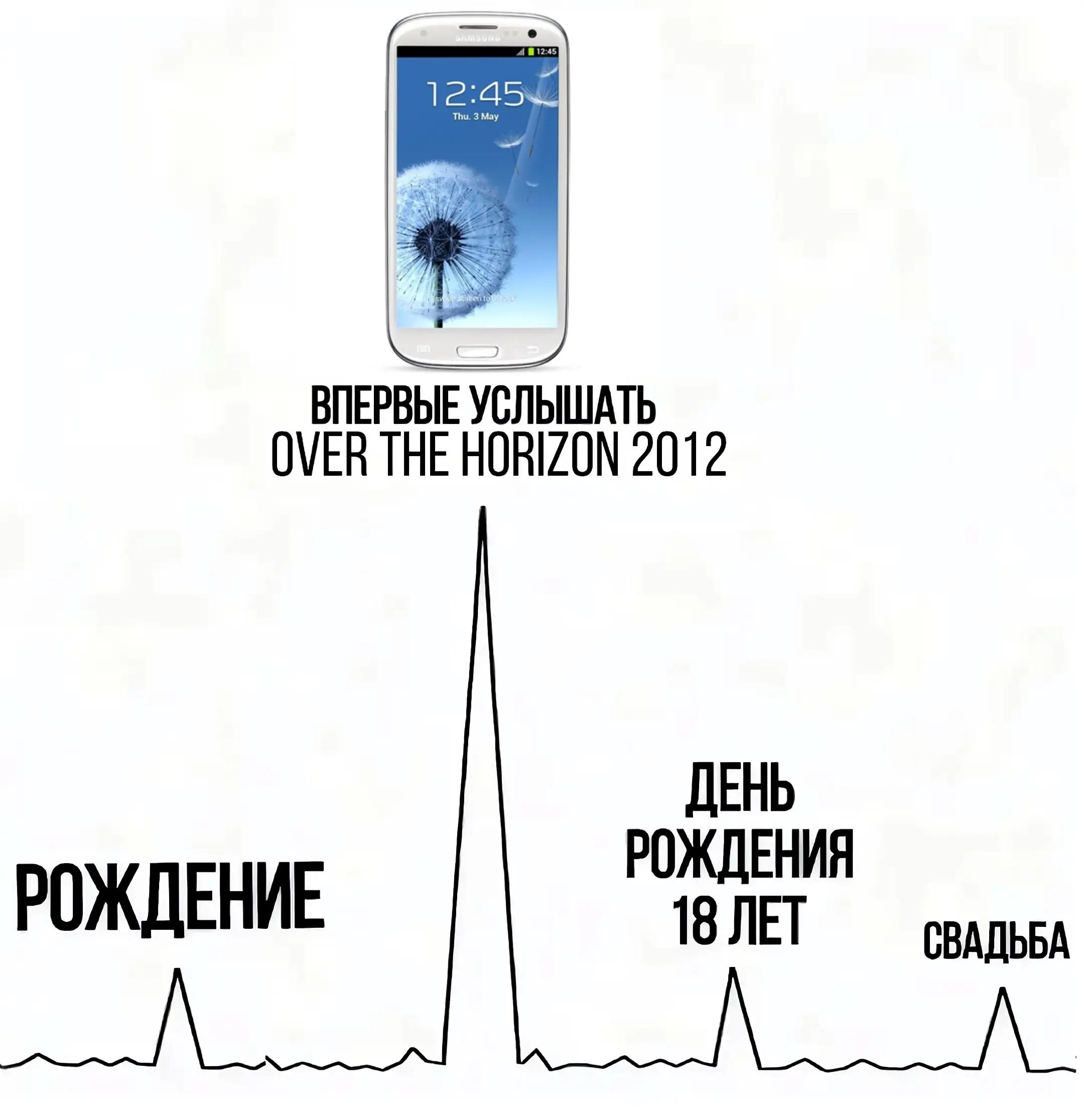 @phone4130 