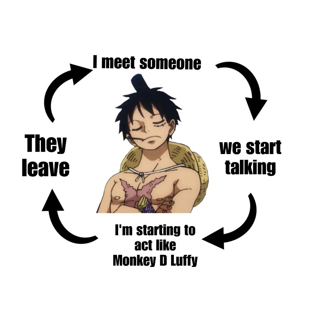 @OnePieceRealmHub