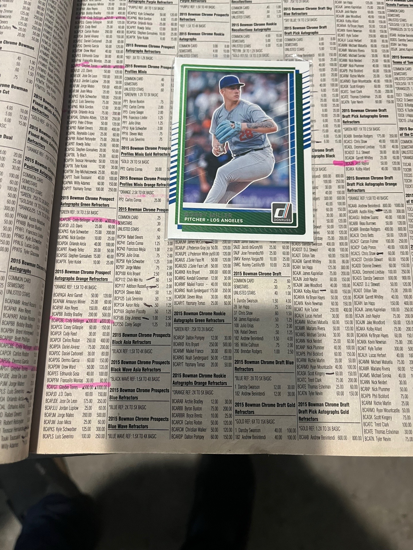 @Focus Boy MLB Pitcher Blogs