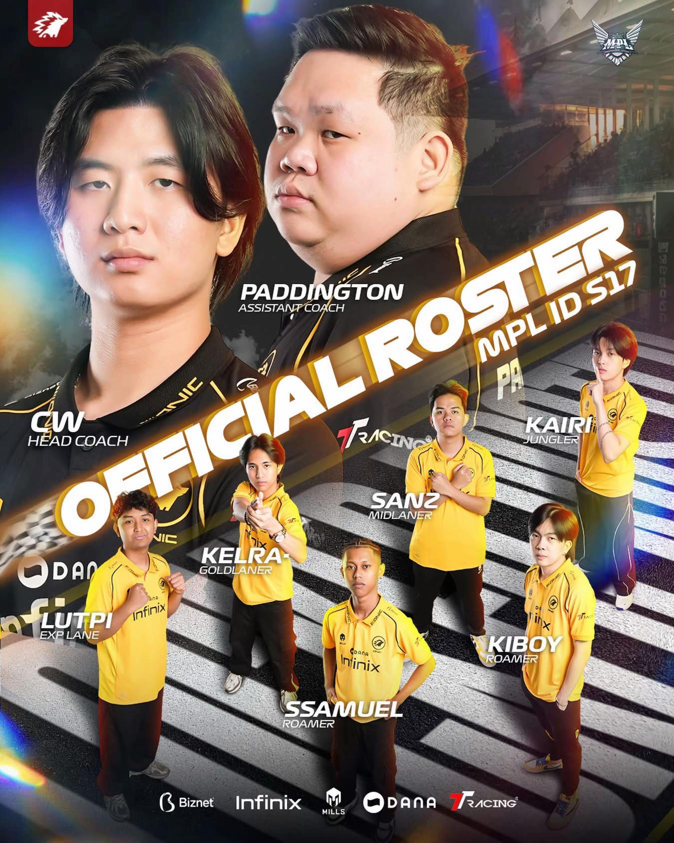 @ONIC Esports