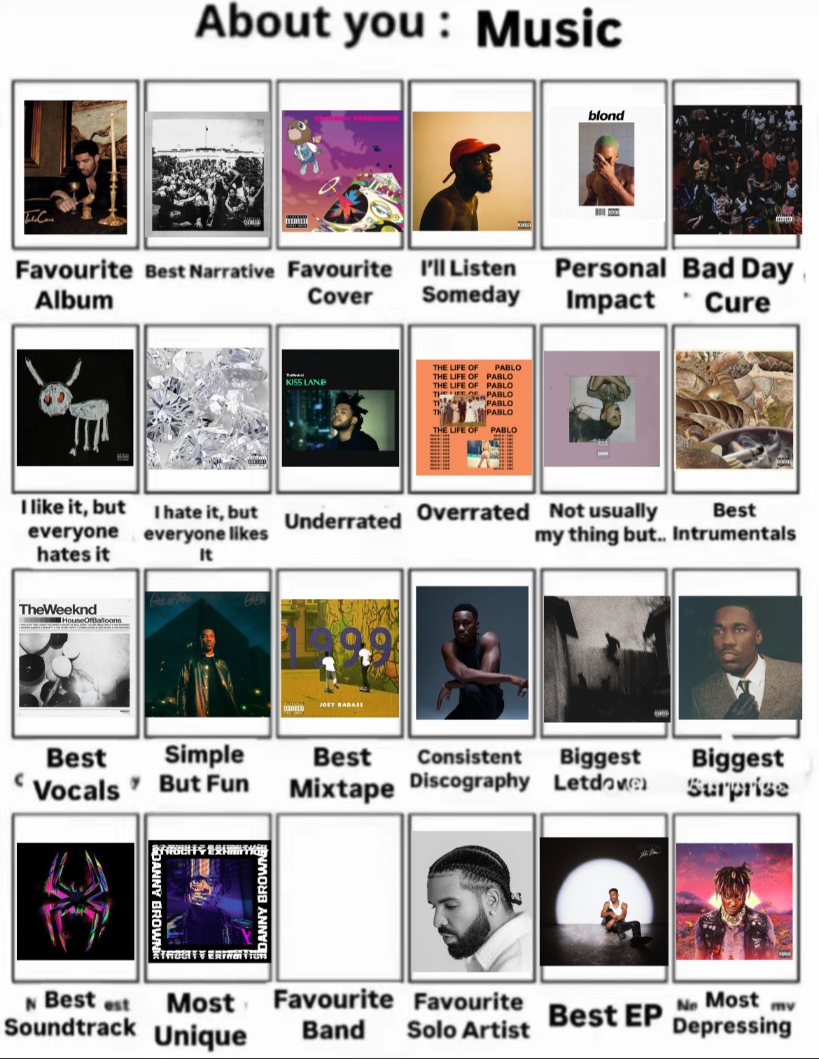 @gingermusicreviewer