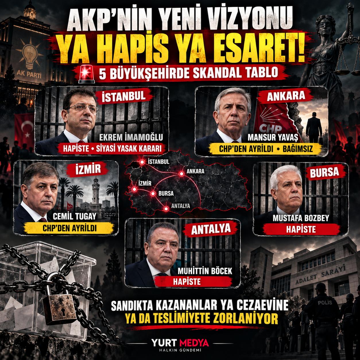 @Yurt Medya