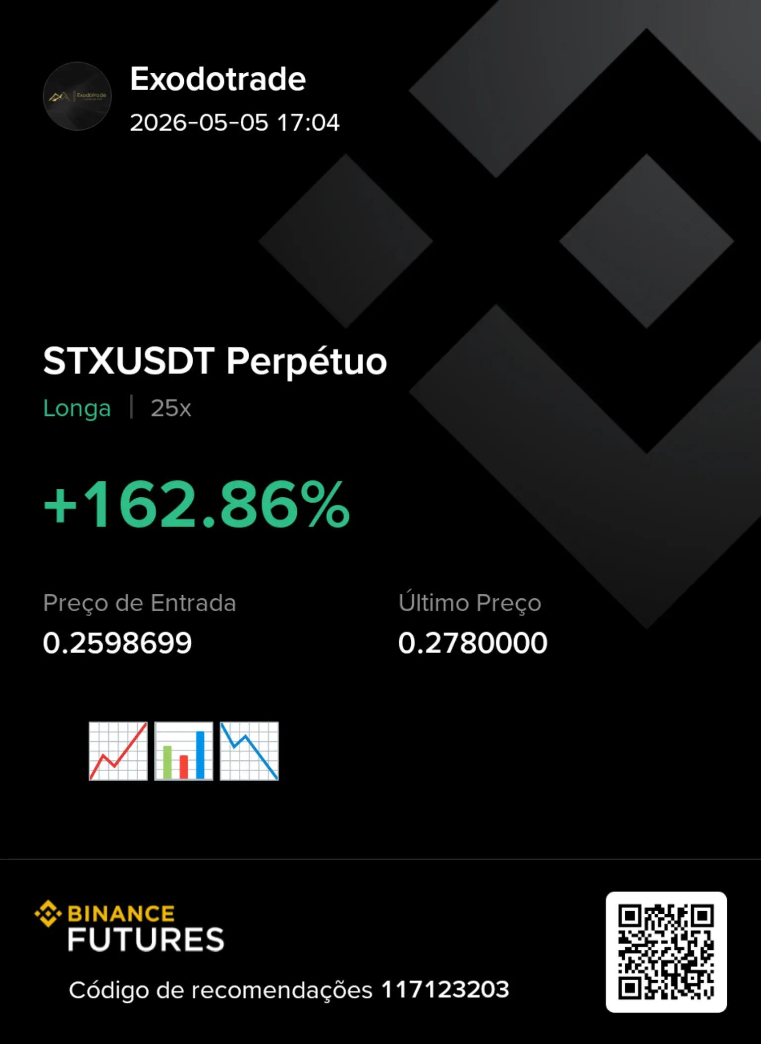 @Exodotrade