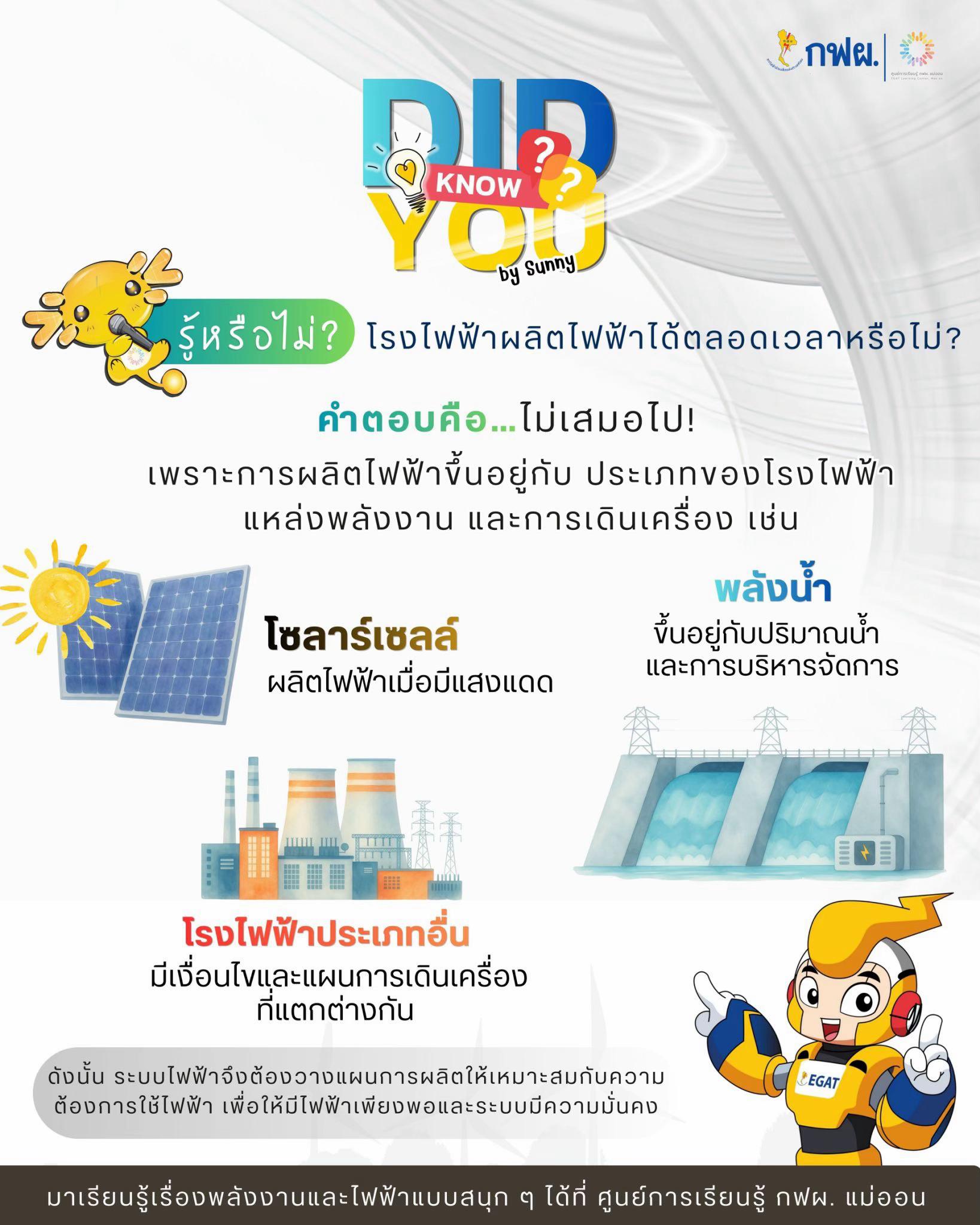 @ศูนย์การเรียนรู้ กฟผ. แม่ออน