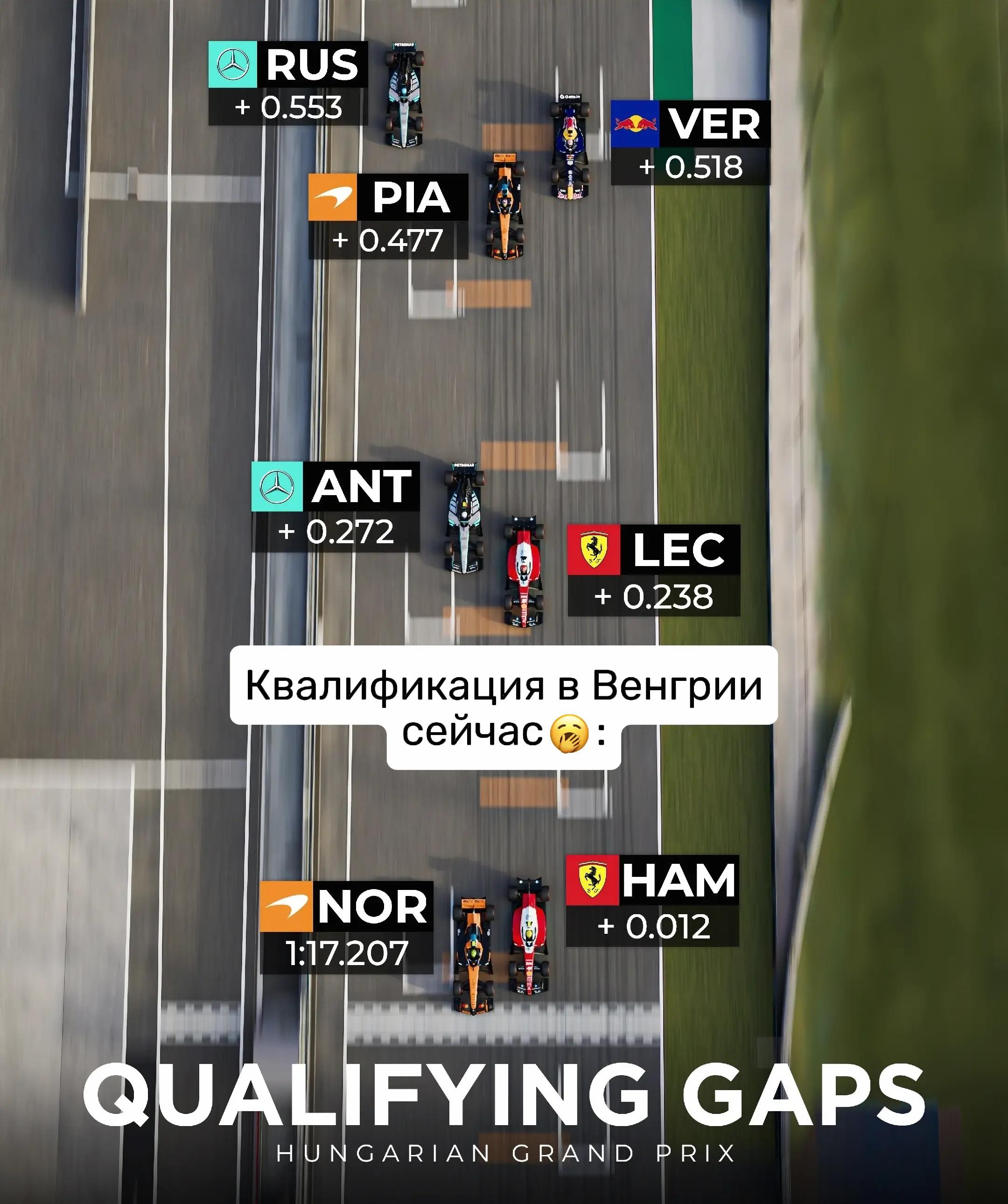 @Saintz | F1 🏎️