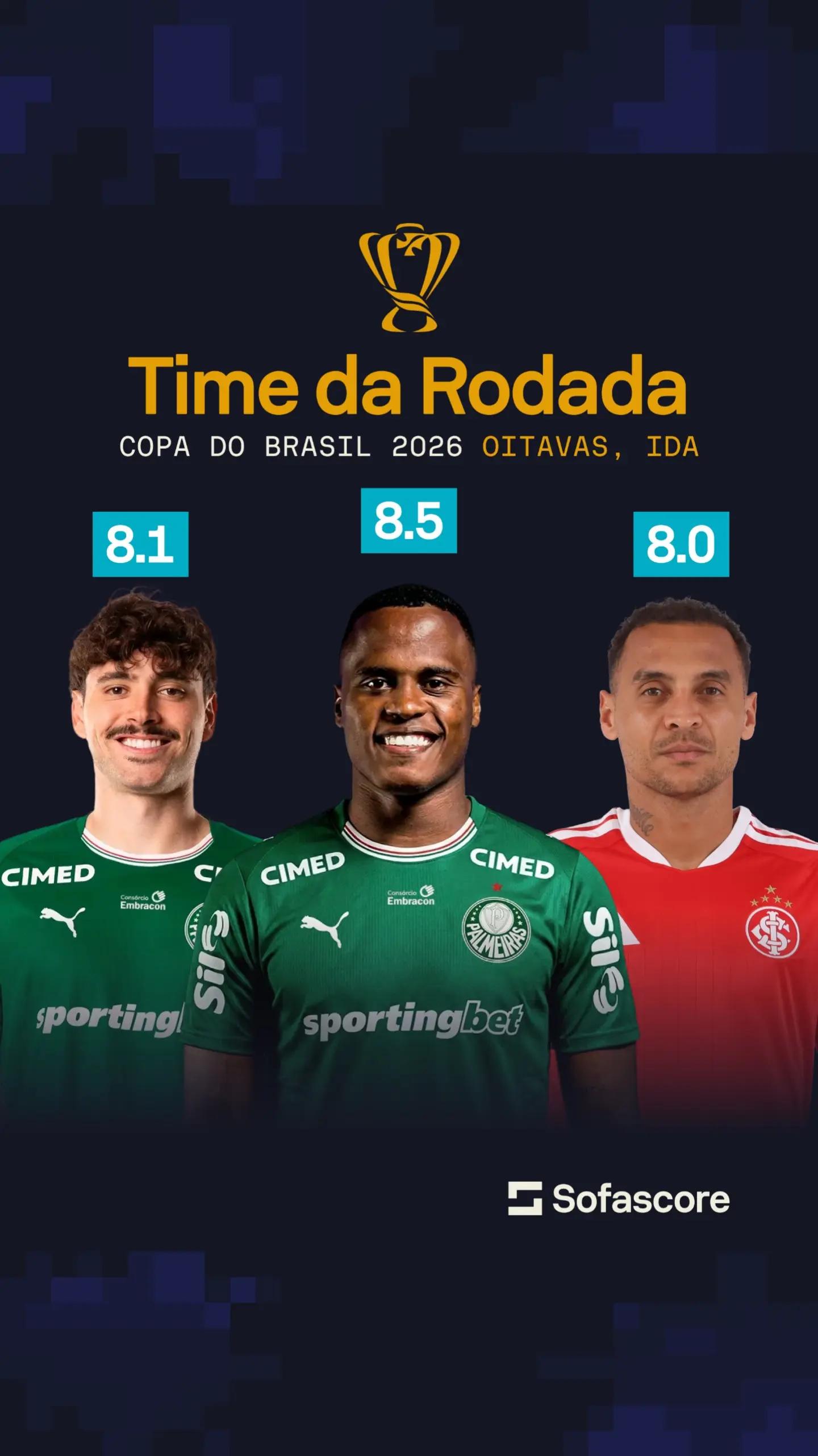 @Sofascore Brasil