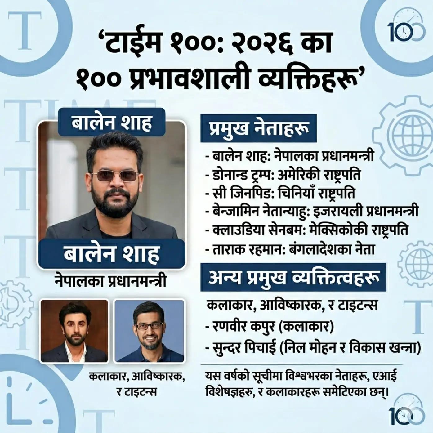@Sagar Acharya