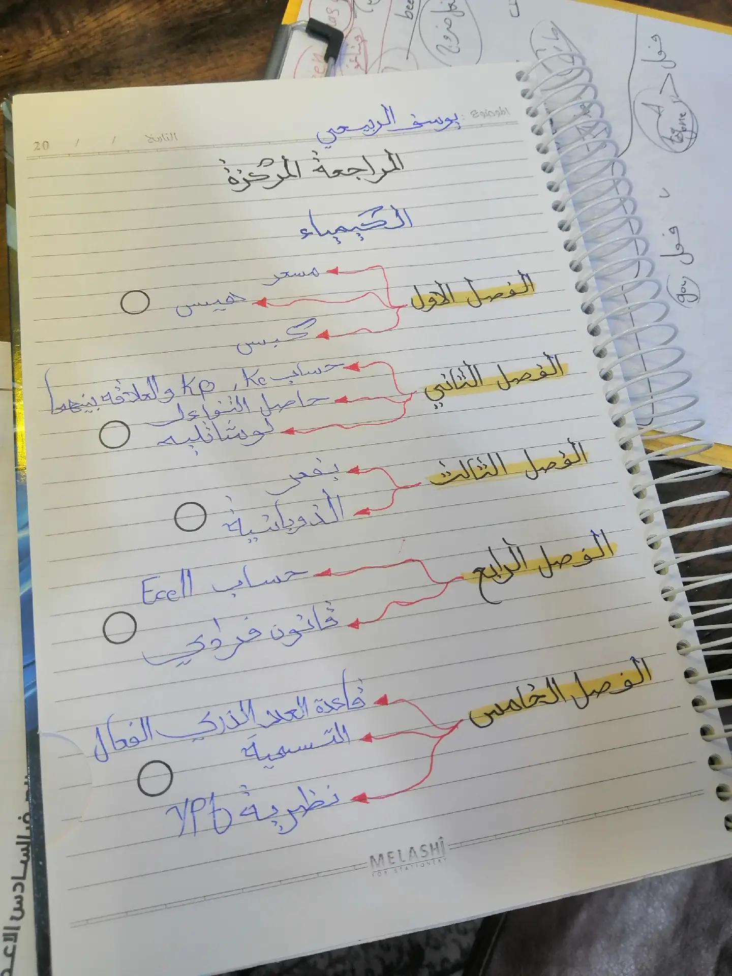 @Mohammed