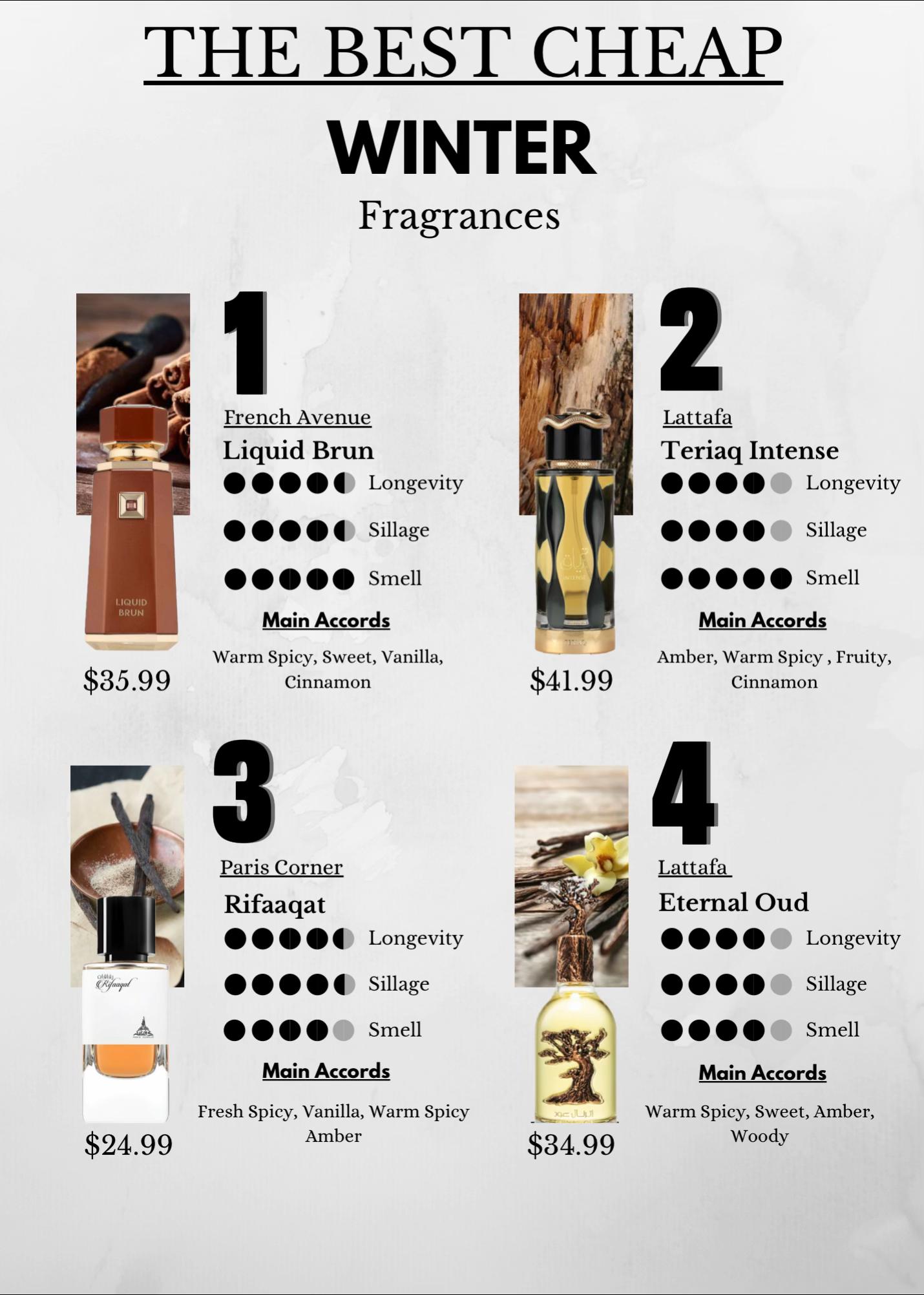 @Fragrance24