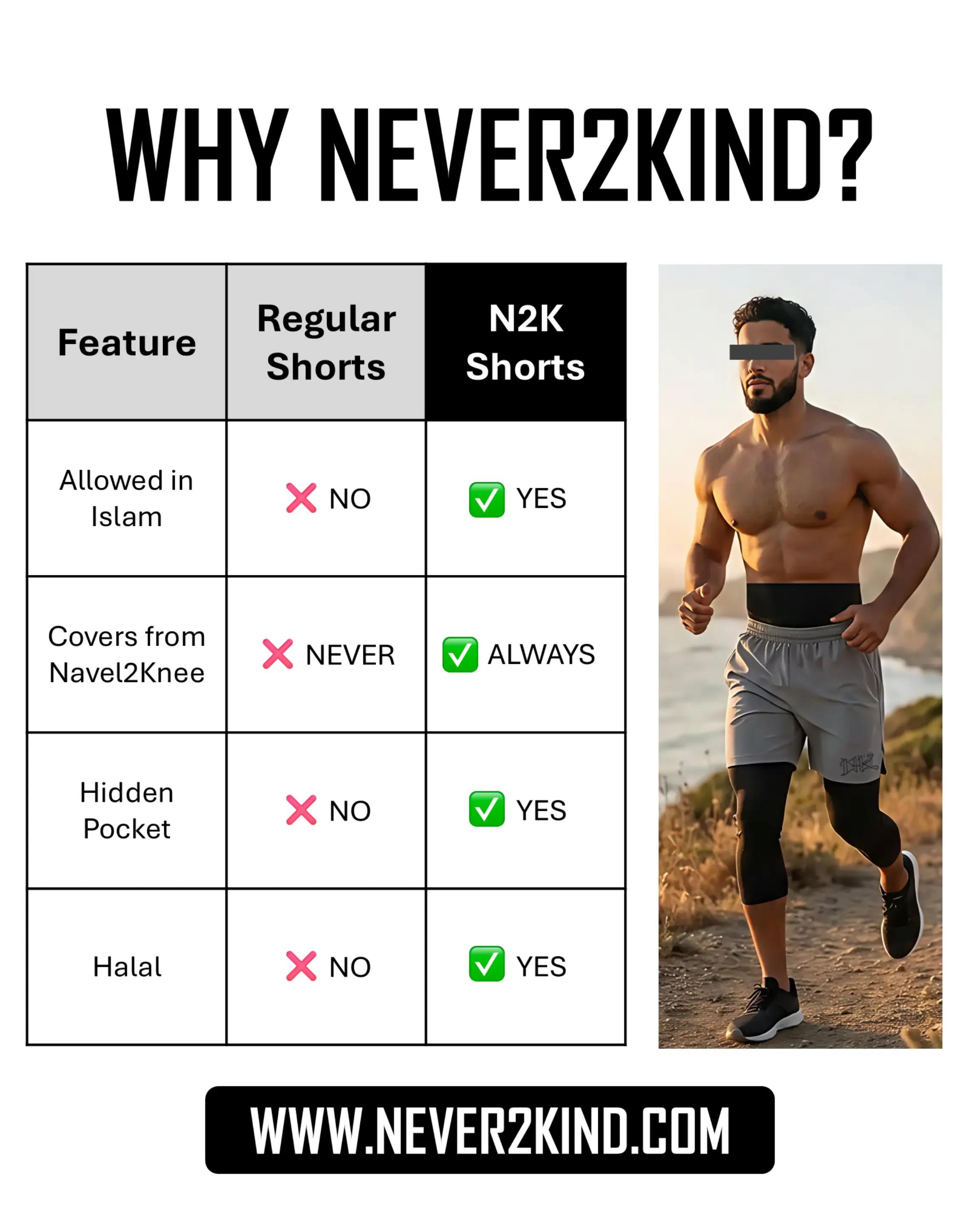@Never2Kind