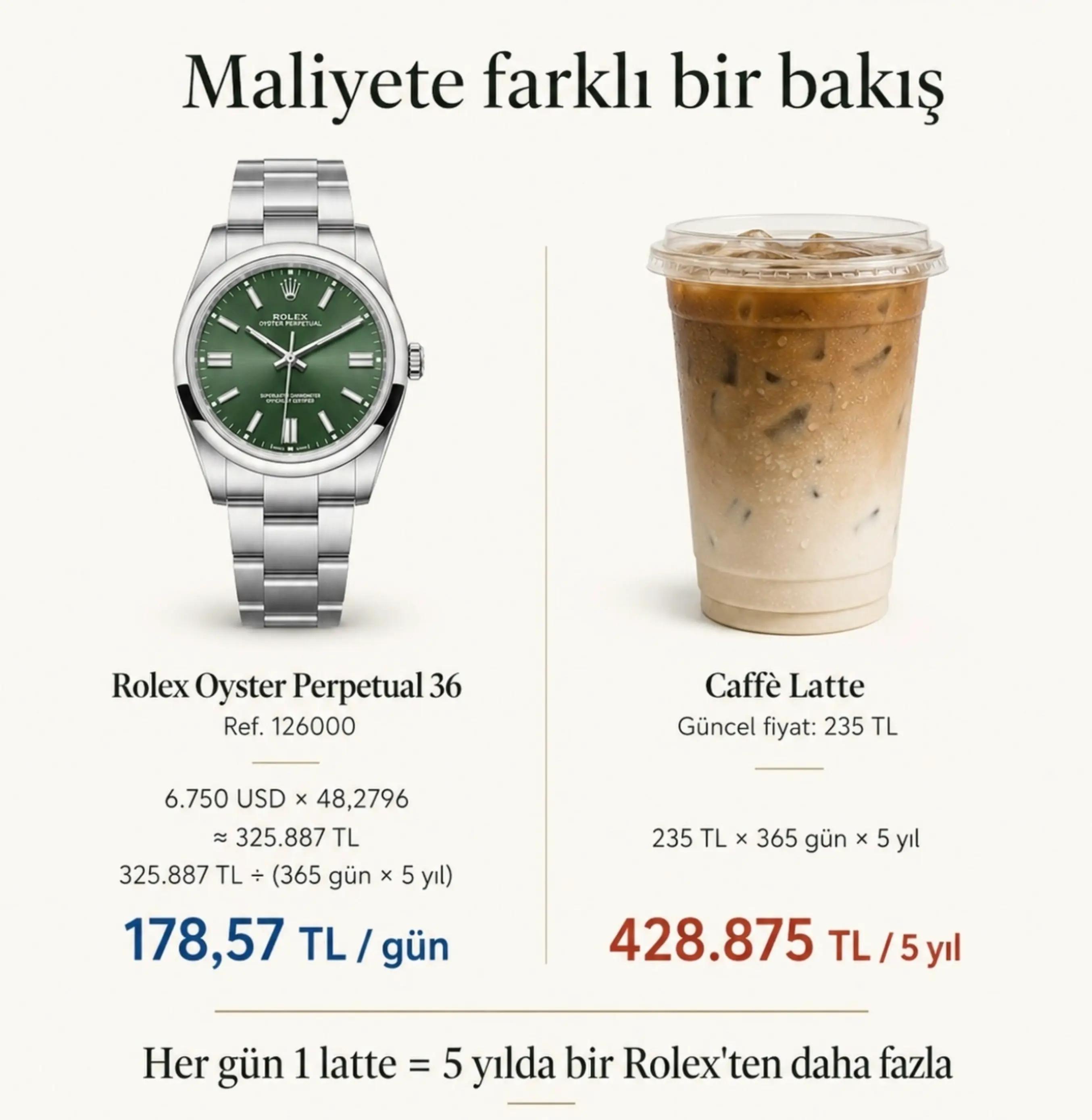 @aktuelbilgi