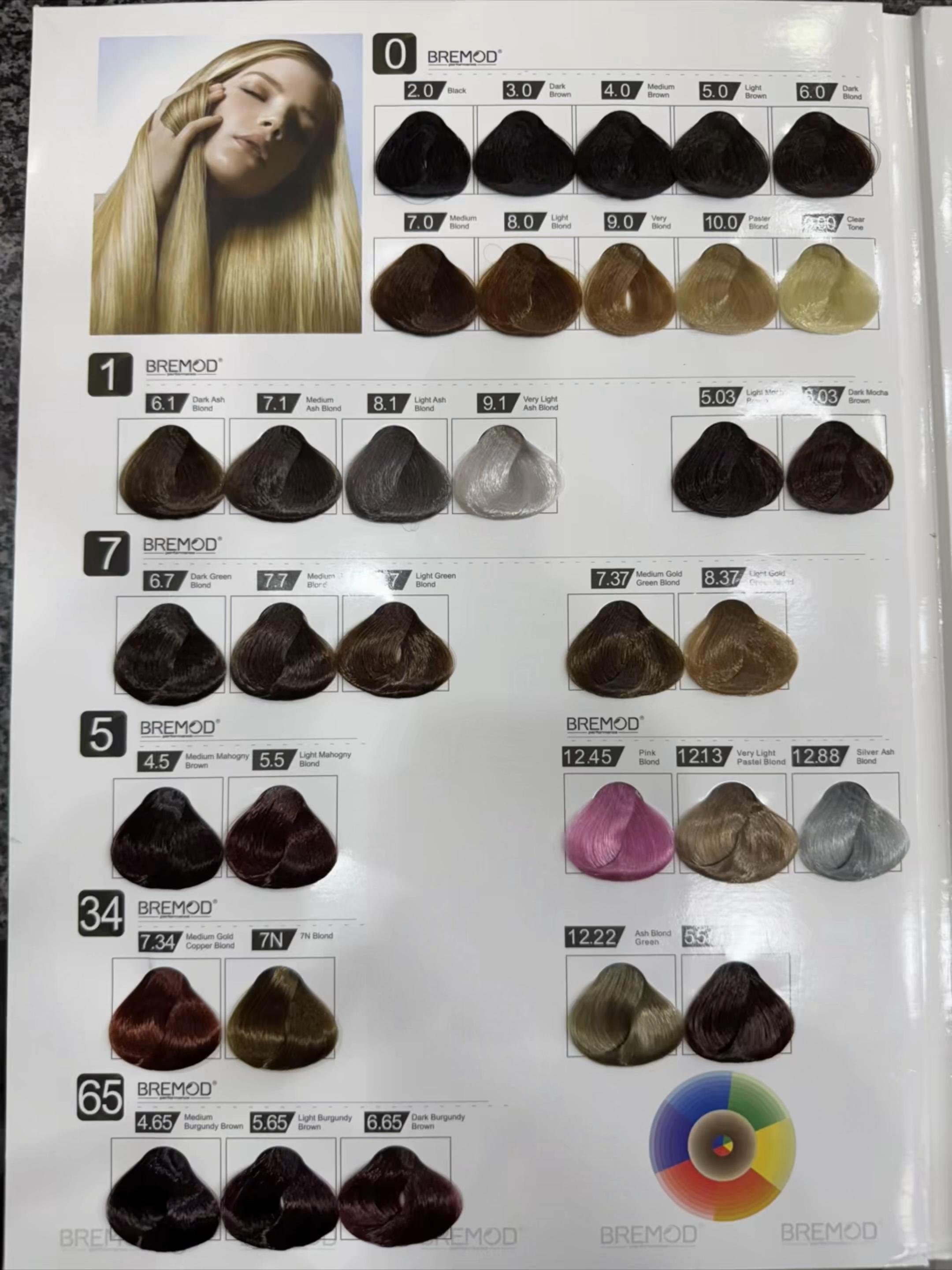 @Bremodhairexpert