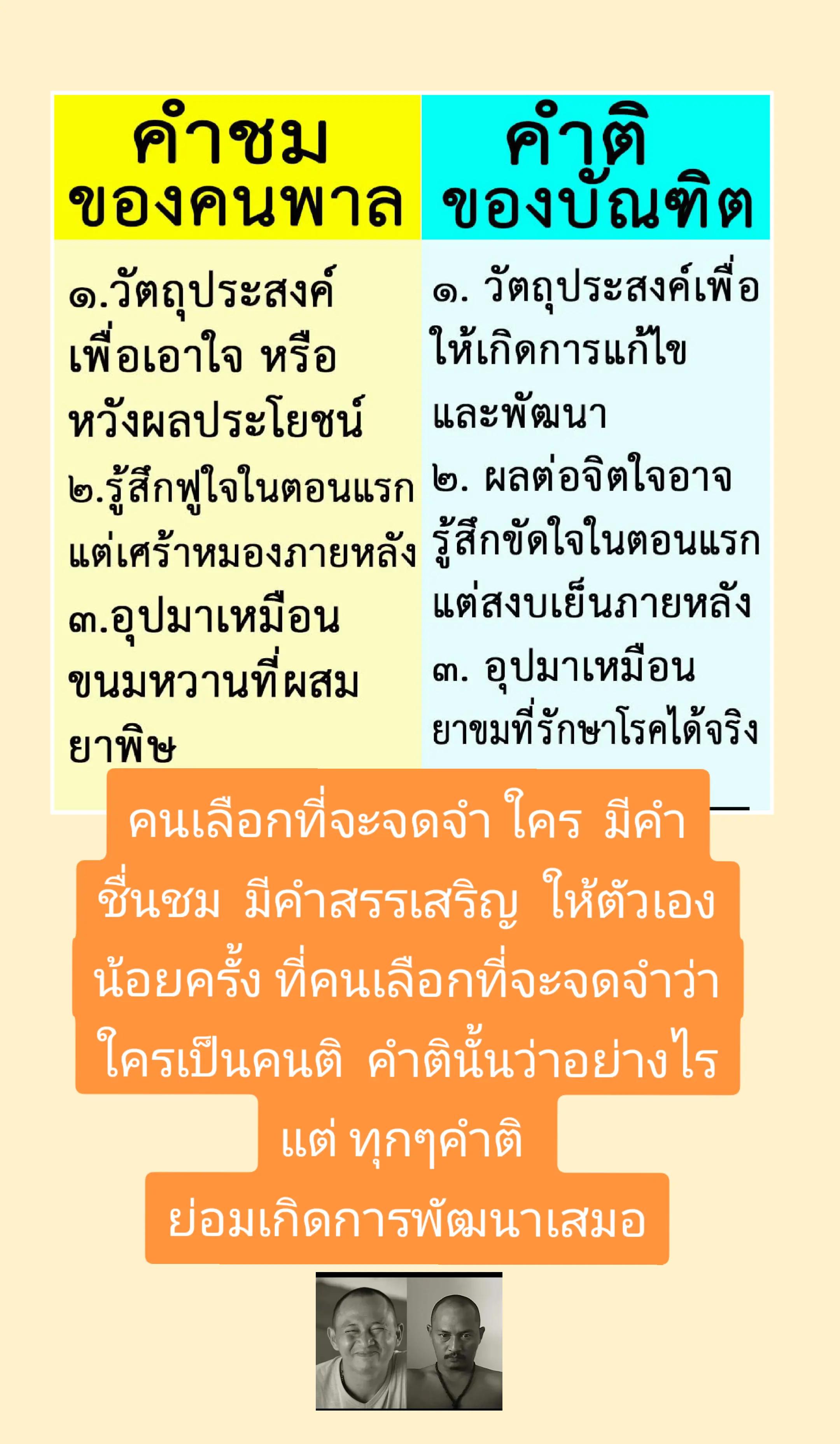 @วศ.JOJO